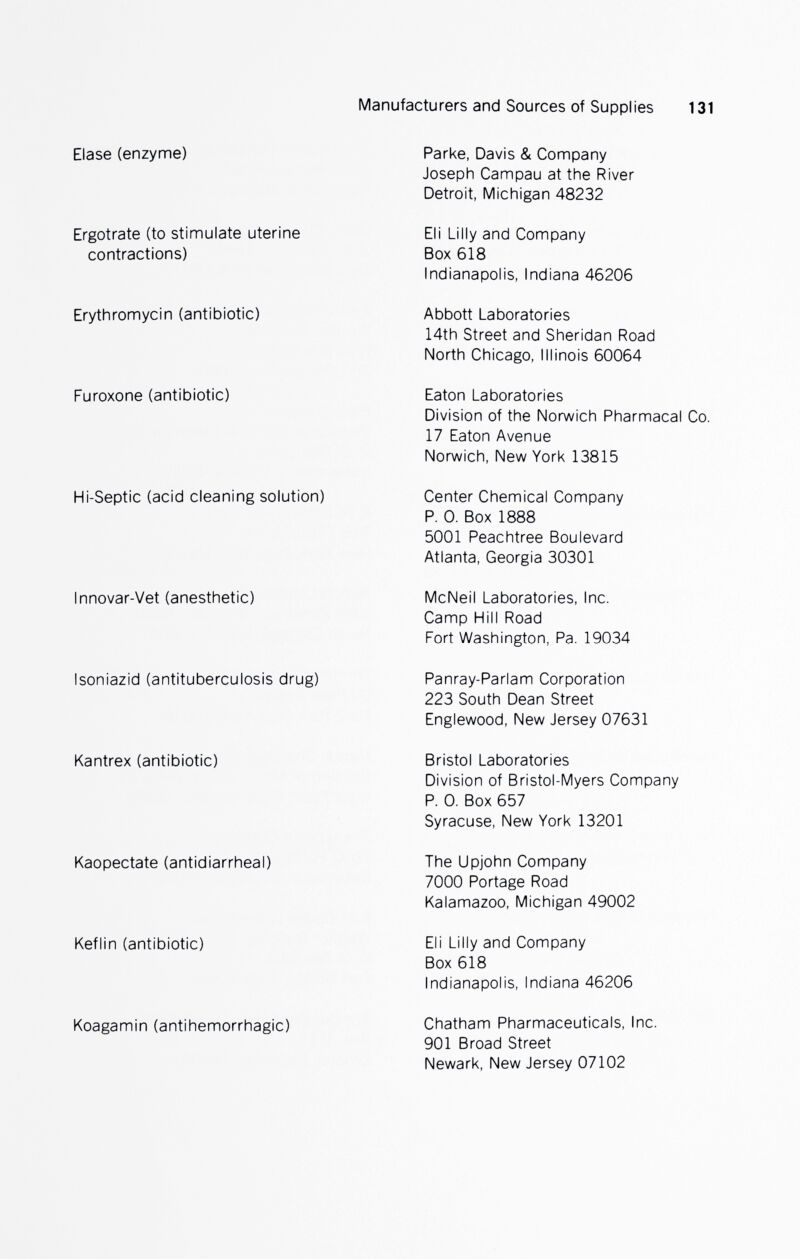 Elase (enzyme) Ergotrate (to stimulate uterine contractions) Erythromycin (antibiotic) Furoxone (antibiotic) Hi-Septic (acid cleaning solution) Innovar-Vet (anesthetic) Isoniazid (antituberculosis drug) Kantrex (antibiotic) Kaopectate (antidiarrheal) Keflin (antibiotic) Koagamin (antihemorrhagic) Manufacturers and Sources of Supplies 131 Parke, Davis & Company Joseph Campau at the River Detroit, Michigan 48232 Eli Lilly and Company Box 618 Indianapolis, Indiana 46206 Abbott Laboratories 14th Street and Sheridan Road North Chicago, Illinois 60064 Eaton Laboratories Division of the Norwich Pharmacal Co. 17 Eaton Avenue Norwich, New York 13815 Center Chemical Company P. 0. Box 1888 5001 Peachtree Boulevard Atlanta, Georgia 30301 McNeil Laboratories, Inc. Camp Hill Road Fort Washington, Pa. 19034 Panray-Parlam Corporation 223 South Dean Street Englewood, New Jersey 07631 Bristol Laboratories Division of Bristol-Myers Company P. 0. Box 657 Syracuse, New York 13201 The Upjohn Company 7000 Portage Road Kalamazoo, Michigan 49002 Eli Lilly and Company Box 618 Indianapolis, Indiana 46206 Chatham Pharmaceuticals, Inc. 901 Broad Street Newark, New Jersey 07102