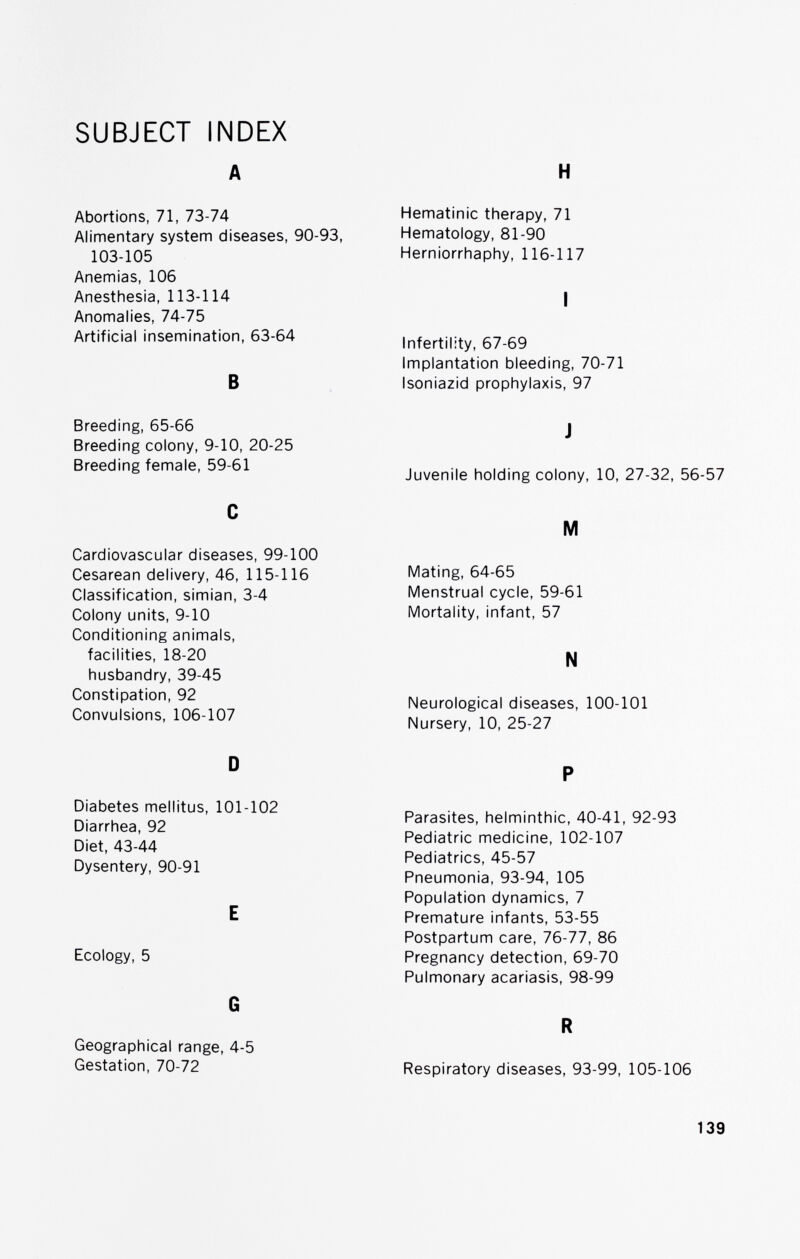 SUBJECT INDEX A H Abortions, 71, 73-74 Alimentary system diseases, 90-93, 103-105 Anemias, 106 Anesthesia, 113-114 Anomalies, 74-75 Artificial insemination, 63-64 В Breeding, 65-66 Breeding colony, 9-10, 20-25 Breeding female, 59-61 С Cardiovascular diseases, 99-100 Cesarean delivery, 46, 115-116 Classification, simian, 3-4 Colony units, 9-10 Conditioning animals, facilities, 18-20 husbandry, 39-45 Constipation, 92 Convulsions, 106-107 D Diabetes mellitus, 101-102 Diarrhea, 92 Diet, 43-44 Dysentery, 90-91 E Ecology, 5 G Geographical range, 4-5 Gestation, 70-72 Hematinic therapy, 71 Hematology, 81-90 Herniorrhaphy, 116-117 I Infertility, 67-69 Implantation bleeding, 70-71 Isoniazid prophylaxis, 97 J Juvenile holding colony, 10, 27-32, 56-57 M Mating, 64-65 Menstrual cycle, 59-61 Mortality, infant, 57 N Neurological diseases, 100-101 Nursery, 10, 25-27 P Parasites, helminthic, 40-41, 92-93 Pediatric medicine, 102-107 Pediatrics, 45-57 Pneumonia, 93-94, 105 Population dynamics, 7 Premature infants, 53-55 Postpartum care, 76-77, 86 Pregnancy detection, 69-70 Pulmonary acariasis, 98-99 R Respiratory diseases, 93-99, 105-106 139
