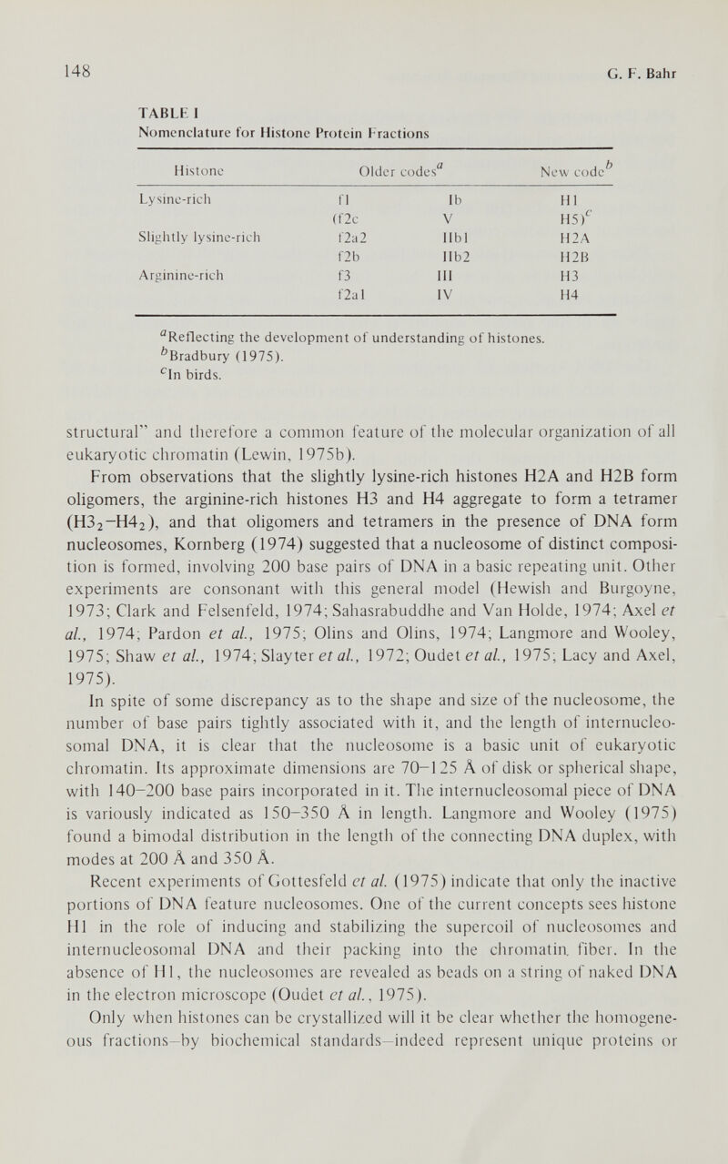 148 G. F. Bahr Reflecting the development of understanding of histones. ^Bradbury (1975). '^In birds. Structural and therefore a common feature of the molecular organization of all eukaryotic chromatin (Lewin, 1975b). From observations that the slightly lysine-rich histones H2A and H2B form oligomers, the arginine-rich histones H3 and H4 aggregate to form a tetramer (H32H42), and that oligomers and tetramers in the presence of DNA form nucleosomes, Kornberg (1974) suggested that a nucleosome of distinct composi¬ tion is formed, involving 200 base pairs of DNA in a basic repeating unit. Other experiments are consonant with this general model (Hewish and Burgoyne, 1973; Clark and Felsenfeld, 1974; Sahasrabuddhe and Van Holde, 1974; Axel et ai, 1974; Pardon et al, 1975; Olins and Olins, 1974; Langmore and Wooley, 1975; Shaw er fl/., 1974; Slay ter еГ a/., 1972; Oudet er û/., 1975; Lacy and Axel, 1975). In spite of some discrepancy as to the shape and size of the nucleosome, the number of base pairs tightly associated with it, and the length of internucleo- somal DNA, it is clear that the nucleosome is a basic unit of eukaryotic chromatin. Its approximate dimensions are 70-125 Â of disk or spherical shape, with 140-200 base pairs incorporated in it. The internucleosomal piece of DNA is variously indicated as 150-350 A in length. Langmore and Wooley (1975) found a bimodal distribution in the length of the connecting DNA duplex, with modes at 200 A and 350 A. Recent experiments of Gottesfeld et al. (1975) indicate that only tiie inactive portions of DNA feature nucleosomes. One of the current concepts sees histone HI in the role of inducing and stabilizing the supercoil of nucleosomes and internucleosomal DNA and their packing into the chromatin, fiber. In the absence of HI, the nucleosomes are revealed as beads on a string of naked DNA in the electron microscope (Oudet et al., 1975). Only when histones can be crystallized will it be clear whether the homogene¬ ous fractions—by biochemical standards—indeed represent unique proteins or