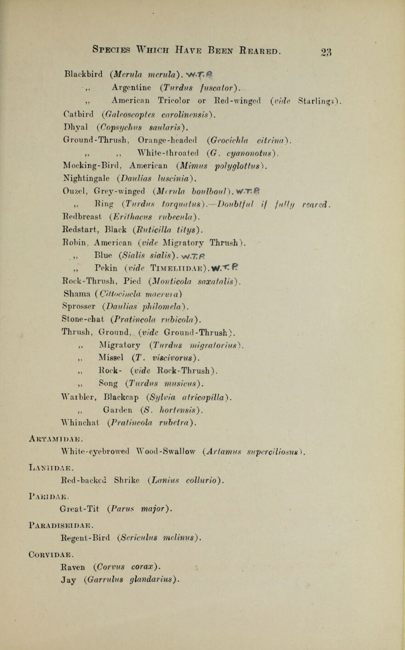 Blackbird ( Menda menda). v/.T. P ,, Argentine (Tvrdvs fuscator). ,, American Tricolor or Red-winged (vide, Starlings). Catbird ( Galeoscoptes Carolinen sis). Phyal (Copsychns satdaris). Ground-Thrush, Orange-headed ( Geocichla citrina). ,, ,, White-throated (G. cyanonotas). Mocking-Bird, American (Mimas polyglottes). Nightingale (Danlias hiscinia). Ouzel, Grey-winged ( Minila bovlboid). v/Tfi ,, Bing ( Tardas torquatvs).—Doubtful if f'i 11 !/ reared. Redbreast ( Erithacus rabeada). Redstart, Black (JRnticiUa. titys). Robin, American ( vide Migratory Thrush). ,, Blue ( Sialis sialis). W.7T/? „ Pckin ( vide Timeliidae). Rock-Thrush, Pied (Montícola saxatalis). Shama ( CUtoc'ntcla meter in a) Sprosser (Daulias philomela). Stone-chat (Pratíncola rnbicola). Thrush, Ground, (vide Ground-Thrush). ,, Migratory (Tardas migmtorivs). ,, Missel (T. viscivorus). ,, Rock- (vide Rock-Thrush). ,, Song (Tardas musicus). Warbler, Blackcap (Sylvia atricapilla). ,, Garden (S. hortensis). Whinchat (Frafincóla rvbetra). Akt amid au. White-eyebro wed Wood-Swallow (Ari ama s siiperçiliosus). La nuda e. Red-backed Shrike (Lanius collurio). P A kl DAE. Great-Tit (Parus major). Paradiseidae. Regent-Bird (Sericulns melinus). Corvidae. Raven (Corvus corax). Jay (Garridus glandarius).