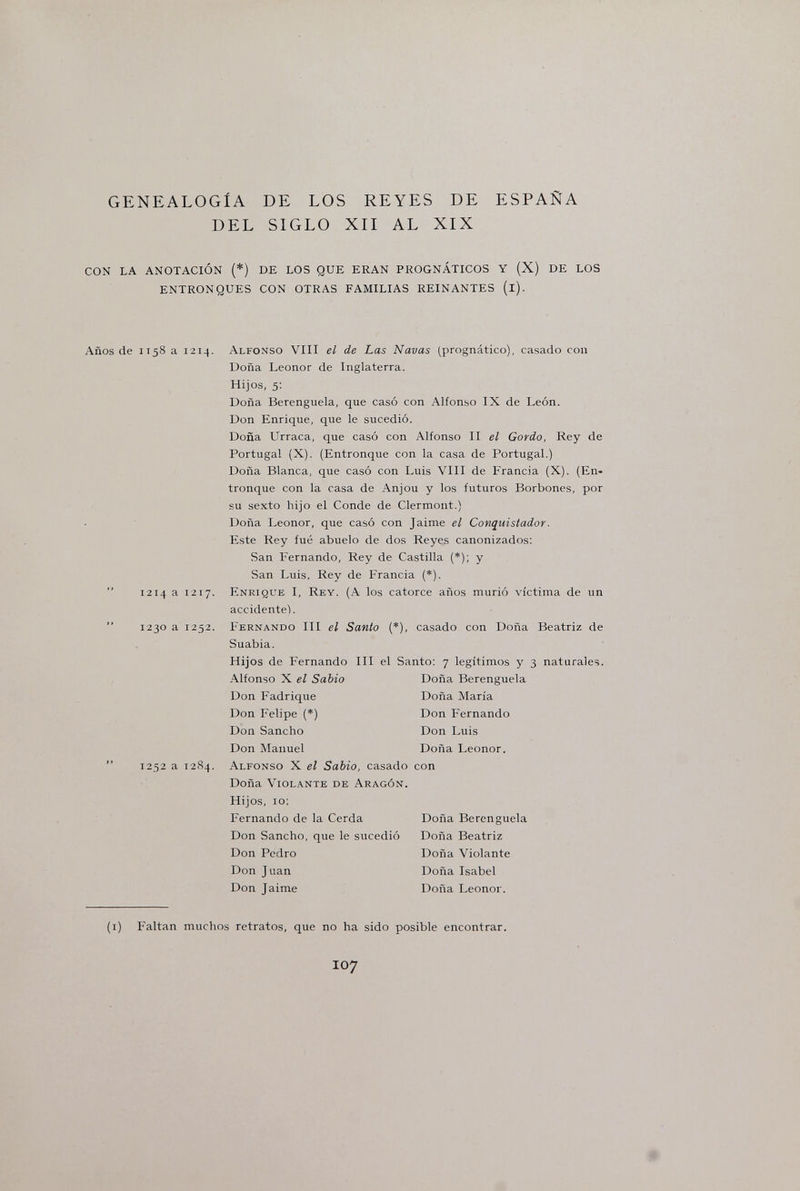 GENEALOGÍA DE LOS REYES DE ESPAÑA DEL SIGLO XII AL XIX CON LA ANOTACIÓN (*) DE LOS QUE ERAN PROGNÁTICOS Y (X) DE LOS ENTRONQUES CON OTRAS FAMILIAS REINANTES (l). Años de 1158 a 1214. Alfonso VIII el de Las Navas (prognàtico), casado con Doña Leonor de Inglaterra. Hijos, 5: Doña Berenguela, que casó con Alfonso IX de León. Don Enrique, que le sucedió. Doña Urraca, que casó con Alfonso II el Gordo, Rey de Portugal (X). (Entronque con la casa de Portugal.) Doña Blanca, que casó con Luis VIII de Francia (X). (En¬ tronque con la casa de Anjou y los futuros Borbones, por su sexto hijo el Conde de Clermont.) Doña Leonor, que casó con Jaime el Conquistador. Este Rey fué abuelo de dos Reyes canonizados: San Fernando, Rey de Castilla (*); y San Luis. Rey de Francia (*). 1214 a 1217. Enrique I, Rey. (A los catorce años murió víctima de un accidente). 1230 a 1252. Fernando III el Santo (*), casado con Doña Beatriz de Suabia. Hijos de Fernando III el Santo: 7 legítimos y 3 naturales. Alfonso X el Sabio Doña Berenguela Don Fadrique Doña María Don Felipe (*) Don Fernando Don Sancho Don Luis Don Manuel Doña Leonor. 1252 a 1284. Alfonso X el Sabio, casado con Doña Violante de Aragón. Hijos, 10; Fernando de la Cerda Doña Berenguela Don Sancho, que le sucedió Doña Beatriz Don Pedro Doña Violante Don Juan Doña Isabel Don Jaime Doña Leonor. (i) Faltan muchos retratos, que no ha sido posible encontrar. 107