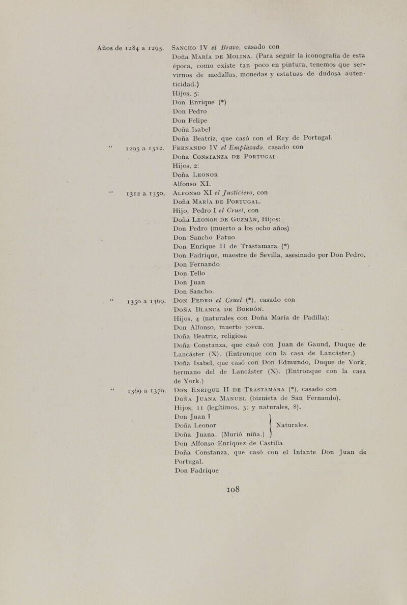 Años de 1284 a 1295. Sancho IV el Bravo, casado con Doña María de Molina. (Para seguir la iconografía de esta época, como existe tan poco en pintura, tenemos que ser¬ virnos de medallas, monedas y estatuas de dudosa auten¬ ticidad.) Hijos, 5: Don Enrique (*) Don Pedro Don Felipe Doña Isabel Doña Beatriz, que casó con el Rey de Portugal. 1295 a 1312. Fernando IV el Emplazado, casado con Doña Constanza de Portugal. Hijos, 2: Doña Leonor Alfonso XI. 1312 a 1350. Alfonso XI el Justiciero, con Doña María de Portugal. Hijo, Pedro I el Cruel, con Doña Leonor de Guzmân, Hijos: Don Pedro (muerto a los ocho años) Don Sancho Fatuo Don Enrique II de Trastamara (*) Don Fadrique, maestre de Sevilla, asesinado por Don Pedro. Don Fernando Don Tello Don Juan Don Sancho. 1350 a 1369. Don Pedro el Cruel (*), casado con Doña Blanca de Borbón. Hijos, 4 (naturales con Doña María de Padilla): Don Alfonso, muerto joven. Doña Beatriz, religiosa Doña Constanza, que casó con Juan de Gaund, Duque de Lancáster (X). (Entronque con la casa de Lancáster.) Doña Isabel, que casó con Don Edmundo, Duque de York, hermano del de Lancáster (X). (Entronque con la casa de York.) 1369 a 1379. Don Enrique II de Trastamara (*), casado con Doña Juana Manuel (biznieta de San Fernando). Hijos, II (legítimos, 3; y naturales, 8). Don Juan I \ Doña Leonor | Naturales. Doña Juana. (Murió niña.) ) Don Alfonso Enriquez de Castilla Doña Constanza, que casó con el Infante Don Juan de Portugal. Don Fadrique 108