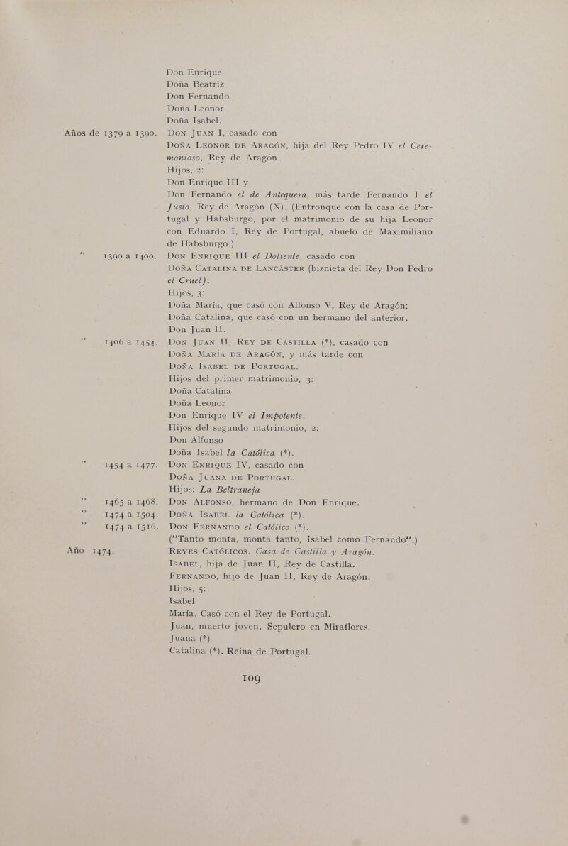 Don Enrique Doña Beatriz Don Fernando Doña Leonor Doña Isabel. Años de 1379 a 1390. Don Juan I, casado con Doña Leonor de Aragón, hija del Rey Pedro IV el Cere¬ monioso, Rey de Aragón. Hijos, 2; Don Enrique III y Don Fernando el de Antequera, más tarde Fernando I el Justo, Rey de Aragón (X). (Entronque con la casa de Por¬ tugal y Habsburgo, por el matrimonio de su hija Leonor con Eduardo I, Rey de Portugal, abuelo de Maximiliano de Habsburgo.) 1390 a 1400. Don Enrique III el Doliente, casado con Doña Catalina de Lancaster (biznieta del Rey Don Pedro el Cruel). Hijos, 3; Doña María, que casó con Alfonso V, Rey de Aragón; Doña Catalina, que casó con un hermano del anterior. Don Juan II. 1406 à 1454. Don Juan II, Rey de Castilla (*), casado con Doña María de Aragón, y más tarde con Doña Isabel de Portugal. Hijos del primer matrimonio, 3: Doña Catalina Doña Leonor Don Enrique IV el Impotente. Hijos del segundo matrimonio, 2: Don Alfonso Doña Isabel la Católica {*). 1454 a 1477. Don Enrique IV, casado con Doña Juana de Portugal. Hijos: La Beltraneja 1465 a 1468. Don .Alfonso, hermano de Don Enrique. 1474 a 1504. Doña Isabel la Católica (*). 1474 a 1516. Don Fernando el Católico {*). (Tanto monta, monta tanto, Isabel como Fernando.) Año 1474. Reyes Católicos. Casa de Castilla y Aragón. Isabel, hija de Juan II, Rey de Castilla. Fernando, hijo de Juan II, Rey de Aragón. Hijos, 5: Isabel María. Casó con el Rey de Portugal. Juan, muerto joven. Sepulcro en Miraflores. Juana (*) Catalina (*). Reina de Portugal. 109