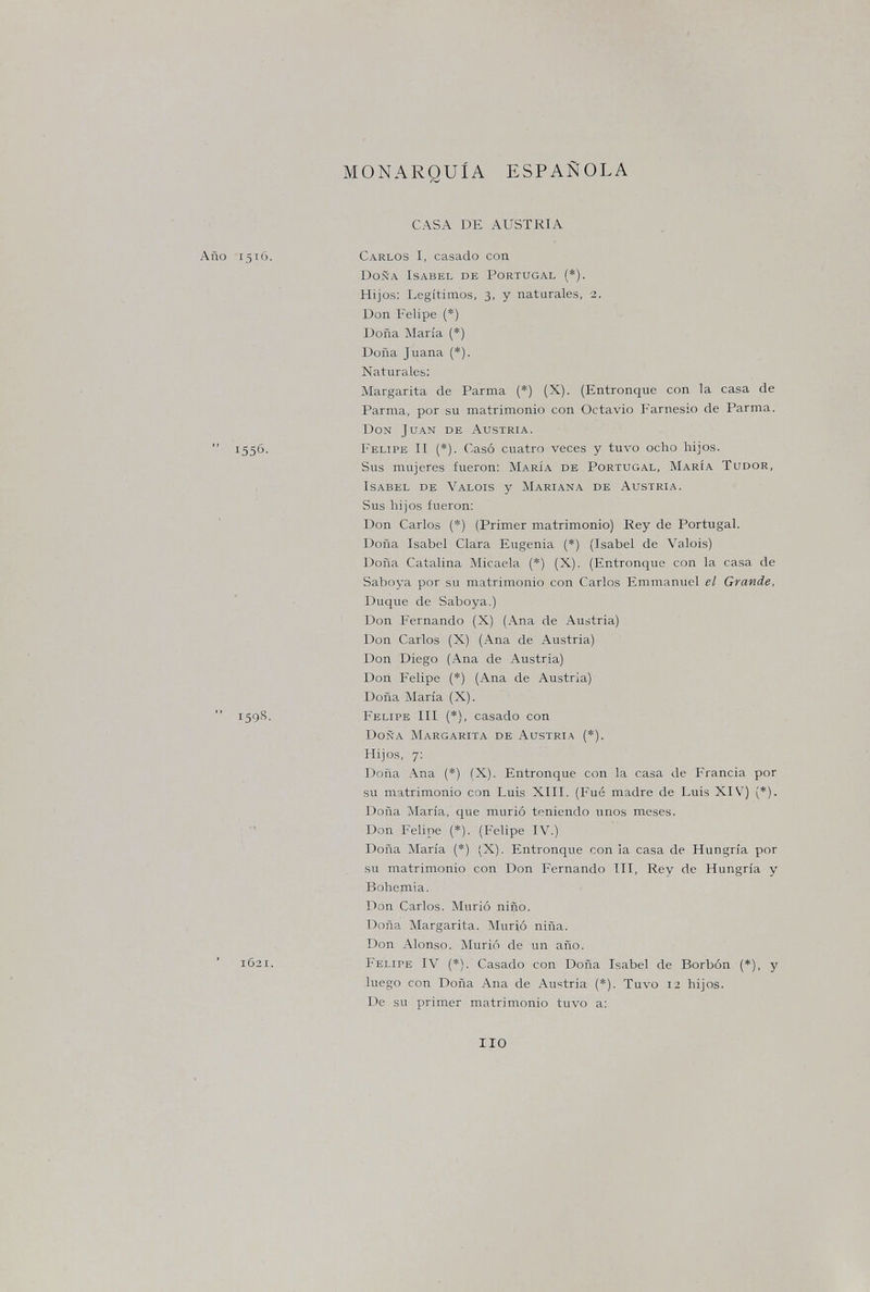 MONARQUÍA ESPAÑOLA CASA DE AUSTRIA Carlos I, casado con Doña Isabel de Portugal (*). Hijos: Legítimos, 3, y naturales, 2. Don Felipe (*) Doña María (*) Doña Juana (*). Naturales: Margarita de Parma (*) (X). (Entronque con la casa de Parma, por su matrimonio con Octavio Farnesio de Parma. Don Juan de Austria. Felipe II {*). Casó cuatro veces y tuvo ocho hijos. Sus mujeres fueron: María de Portugal, María Tudor, Isabel de Valois y Mariana de Austria. Sus hijos fueron: Don Carlos (*) (Primer matrimonio) Rey de Portugal. Doña Isabel Clara Eugenia (*) (Isabel de Valois) Doña Catalina Micaela (*) (X). (Entronque con la casa de Saboya por su matrimonio con Carlos Emmanuel el Grande, Duque de Saboya.) Don Fernando (X) (Ana de Austria) Don Carlos (X) (Ana de Austria) Don Diego (Ana de Austria) Don Felipe (*) (Ana de Austria) Doña María (X). Felipe III (*), casado con Doña Margarita de Austria (*). Hijos, 7: Doña Ana (*) (X). Entronque con la casa de Francia por su matrimonio con Luis XIII. (Fué madre de Luis XIV) (*). Doña María, que murió teniendo unos meses. Don Felipe (*). (Felipe IV.) Doña María (*) (X). Entronque con la casa de Hungría por su matrimonio con Don Fernando III, Rey de Hungría y Bohemia. Don Carlos. Murió niño. Doña Margarita. Murió niña. Don Alonso. Murió de un año. Felipe IV (*). Casado con Doña Isabel de Borbón (*), y luego con Doña Ana de Austria (*). Tuvo 12 hijos. De su primer matrimonio tuvo a: lio
