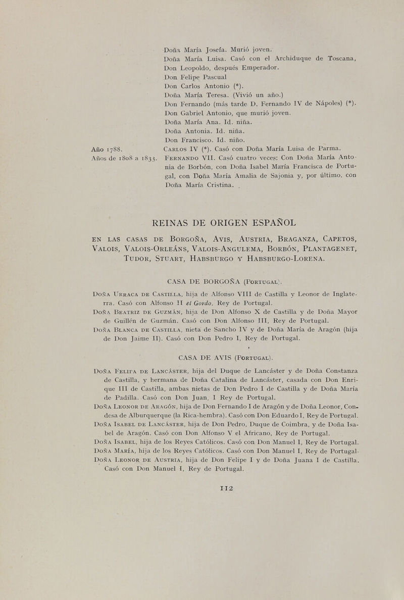 Doña María Josefa. Murió joven. Doña María Luisa. Casó con el Archiduque de Toscana, Don Leopoldo, después Emperador. Don Felipe Pascual Don Carlos Antonio {*). Doña María Teresa. (Vivió un año.) Don Fernando (más tarde D. Fernando IV de Nápoles) (*). Don Gabriel Antonio, que murió joven. Doña María Ana. Id. niña. Doña Antonia. Id. niña. Don Francisco. Id. niño. Año 1788. Carlos IV (*). Casó con Doña María Luisa de Parma. Años de 1808 a 1833. Fernando VII. Casó cuatro veces: Con Doña María Anto¬ nia de Borbón, con Doña Isabel María Francisca de Portu¬ gal, con Doña María Amalia de Sajonia y, por último, con Doña María Cristina. REINAS DE ORIGEN ESPAÑOL EN LAS CASAS DE BORGOÑA, AVIS, AUSTRIA, BRAGANZA, CAPETOS, Valois, Valois-Orleáns, Valois-Angulema, Borbón, Plantagenet, TuDOR, Stuart, Habsburgo y Habsburgo-Lorena. CASA DE BORGOÑA (Portugal). Doña Urraca de Castilla, hija de Alfonso VIII de Castilla y Leonor de Inglate¬ rra. Casó con Alfonso II el Gordo, 'Rey de Portugal. Doña Beatriz de Guzmán, hija de Don Alfonso X de Castilla y de Doña Mayor de Guillen de Guzmán. Casó cón Don Alfonso III, Rey de Portugal. Doña Blanca de Castilla, nieta de Sancho IV y de Doña María de Aragón (hija de Don Jaime II). Casó con Don Pedro I, Rey de Portugal. CASA DE AVIS (Portugal). Doña Felipa de Lancâster, hija del Duque de Lancáster y de Doña Constanza de Castilla, y hermana de Doña Catalina de Lancáster, casada con Don Enri¬ que III de Castilla, ambas nietas de Don Pedro I de Castilla y de Doña María de Padilla. Casó con Don Juan, I Rey de Portugal. Doña Leonor de Aragón, hija de Don Fernando I de Aragón y de Doña Leonor, Con¬ desa de Alburquerque (la Rica-hembra). Casó con Don Eduardol, Rey de Portugal. Doña Isabel de Lancaster, hija de Don Pedro, Duque de Coimbra, y de Doña Isa¬ bel de Aragón. Casó con Don Alfonso V el Africano, Rey de Portugal. Doña Isabel, hija de los Reyes Católicos. Casó con Don Manuel I, Rey de Portugal. Doña María, hija de los Reyes Católicos. Casó con Don Manuel I, Rey de Portugal- Doña Leonor de Austria, hija de Don Felipe I y de Doña Juana I de Castilla. Casó con Don Manuel I, Rey de Portugal. IT 2