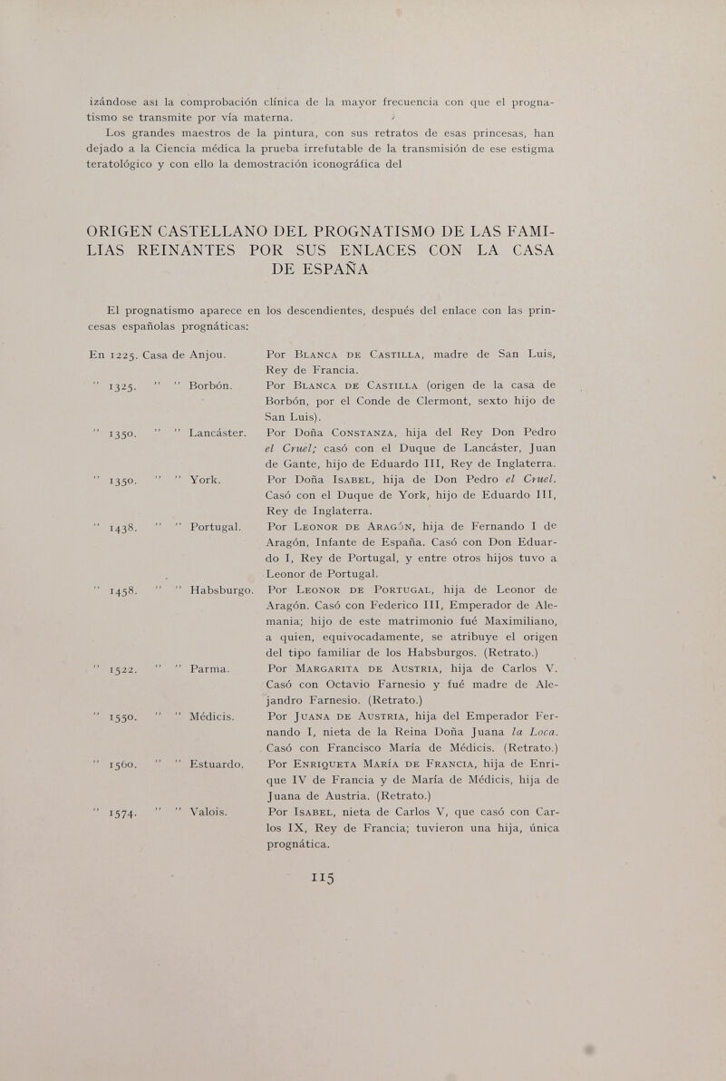izándose asi la comprobación clínica de la mayor frecuencia con que el progna¬ tismo se transmite por vía materna. Los grandes maestros de la pintura, con sus retratos de esas princesas, han dejado a la Ciencia médica la prueba irrefutable de la transmisión de ese estigma teratològico y con ello la demostración iconográfica del ORIGEN CASTELLANO DEL PROGNATISMO DE LAS FAMI¬ LIAS REINANTES POR SUS ENLACES CON LA CASA DE ESPAÑA El prognatismo aparece en los descendientes, después del enlace con las prin¬ cesas españolas prognáticas: En 1225. Casa de Anjou. Por Blanca de Castilla, madre de San Luis, Rey de Francia.  1325.   Borbón. Por Blanca de Castilla (origen de la casa de Borbón, por el Conde de Clermont, sexto hijo de San Luis).  1350.   Lancáster. Por Doña Constanza, hija del Rey Don Pedro el Cruel; casó con el Duque de Lancáster, Juan de Gante, hijo de Eduardo III, Rey de Inglaterra.  1350.   York. Por Doña Isabel, hija de Don Pedro el Cruel. Casó con el Duque de York, hijo de Eduardo III, Rey de Inglaterra.  1438.   Portugal. Por Leonor de Aragón, hija de Fernando I de Aragón, Infante de España. Casó con Don Eduar¬ do I, Rey de Portugal, y entre otros hijos tuvo a Leonor de Portugal.  1458.   Habsburgo. Por Leonor de Portugal, hija de Leonor de Aragón. Casó con Federico III, Emperador de Ale¬ mania; hijo de este matrimonio fué Maximiliano, a quien, equivocadamente, se atribuye el origen del tipo familiar de los Habsburgos. (Retrato.)  1522.   Parma. Por Margarita de Austria, hija de Carlos V. Casó con Octavio Farnesio y fué madre de Ale¬ jandro Farnesio. (Retrato.)  1550.   Médicis. Por Juana de Austria, hija del Emperador Fer¬ nando I, nieta de la Reina Doña Juana la Loca. Casó con Francisco María de Médicis. (Retrato.)  1560.   Estuardo. Por Enriqueta María de Francia, hija de Enri¬ que IV de Francia y de María de Médicis, hija de Juana de Austria. (Retrato.)  1574.   Valois. Por Isabel, nieta de Carlos V, que casó con Car¬ los IX, Rey de Francia; tuvieron una hija, única prognàtica. 115