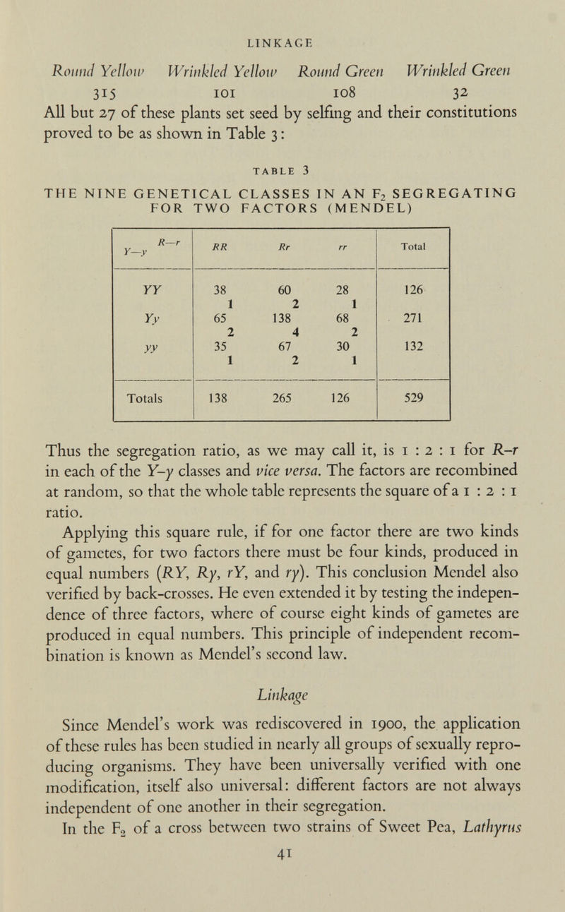 LINKAGE Round Yellow Wrinkled Yellow Round Green Wrinkled Green 315 101 108 32 All but 27 of these plants set seed by selfing and their constitutions proved to be as shown in Table 3: TABLE 3 THE NINE GENETICAL CLASSES IN AN F 2 SEGREGATING FOR TWO FACTORS ( M EN DEL) R—r Y—y RR Rr rr Total YY 38 60 28 126 1 2 1 Yv 65 138 68 271 2 4 2 yy 35 67 30 132 1 2 1 Totals 138 265 126 529 Thus the segregation ratio, as we may call it, is 1 : 2 : 1 for R-r in each of the Y-y classes and vice versa. The factors are recombined at random, so that the whole table represents the square of a 1 : 2 : 1 ratio. Applying this square rule, if for one factor there are two kinds of gametes, for two factors there must be four kinds, produced in equal numbers (RY, Ry, rY, and ry). This conclusion Mendel also verified by back-crosses. He even extended it by testing the indepen dence of three factors, where of course eight kinds of gametes are produced in equal numbers. This principle of independent recom bination is known as Mendel’s second law. Linkage Since Mendel’s work was rediscovered in 1900, the application of these rules has been studied in nearly all groups of sexually repro ducing organisms. They have been universally verified with one modification, itself also universal: different factors are not always independent of one another in their segregation. In the F 2 of a cross between two strains of Sweet Pea, Lathyrus