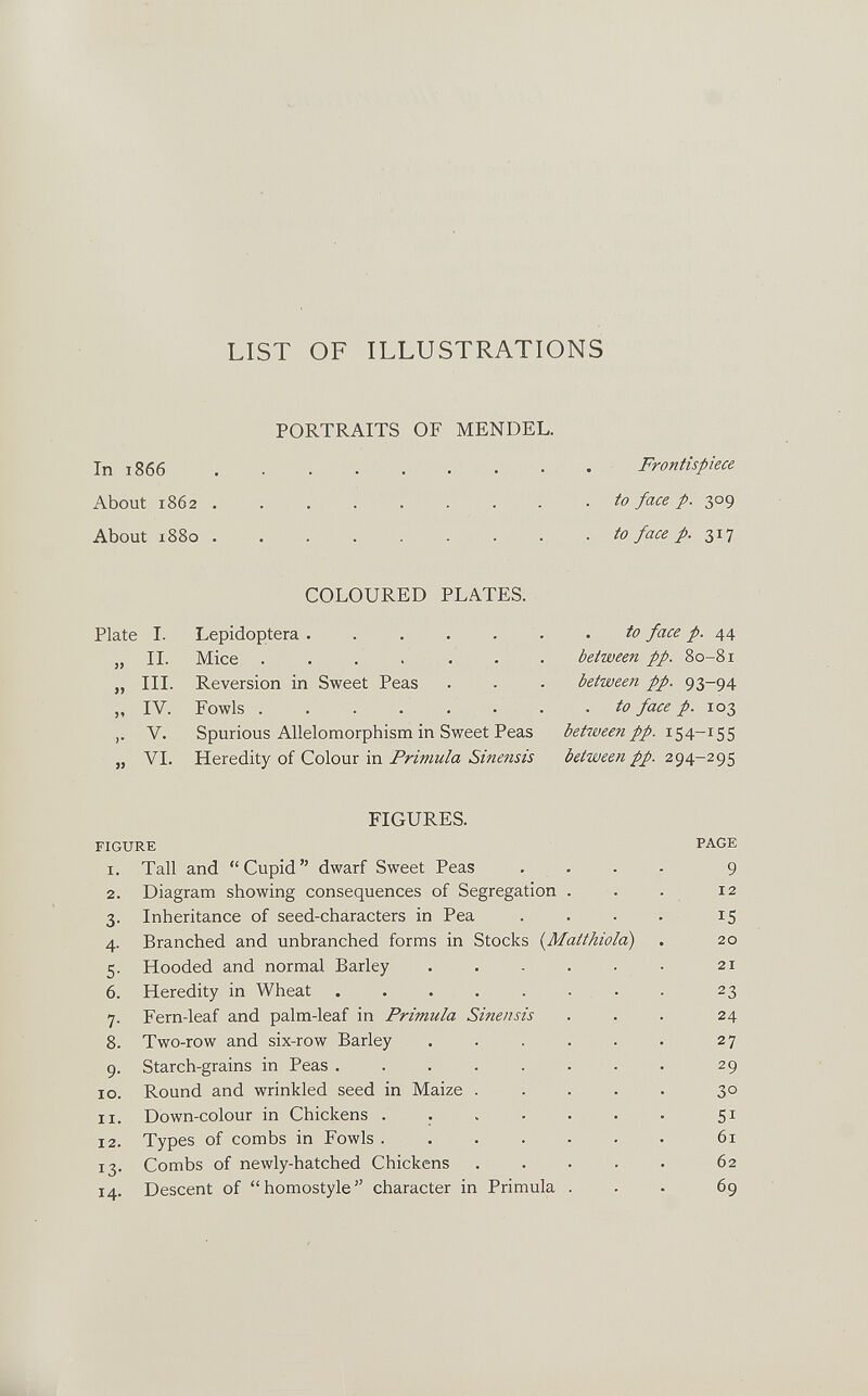 LIST OF ILLUSTRATIONS PORTRAITS OF MENDEL.