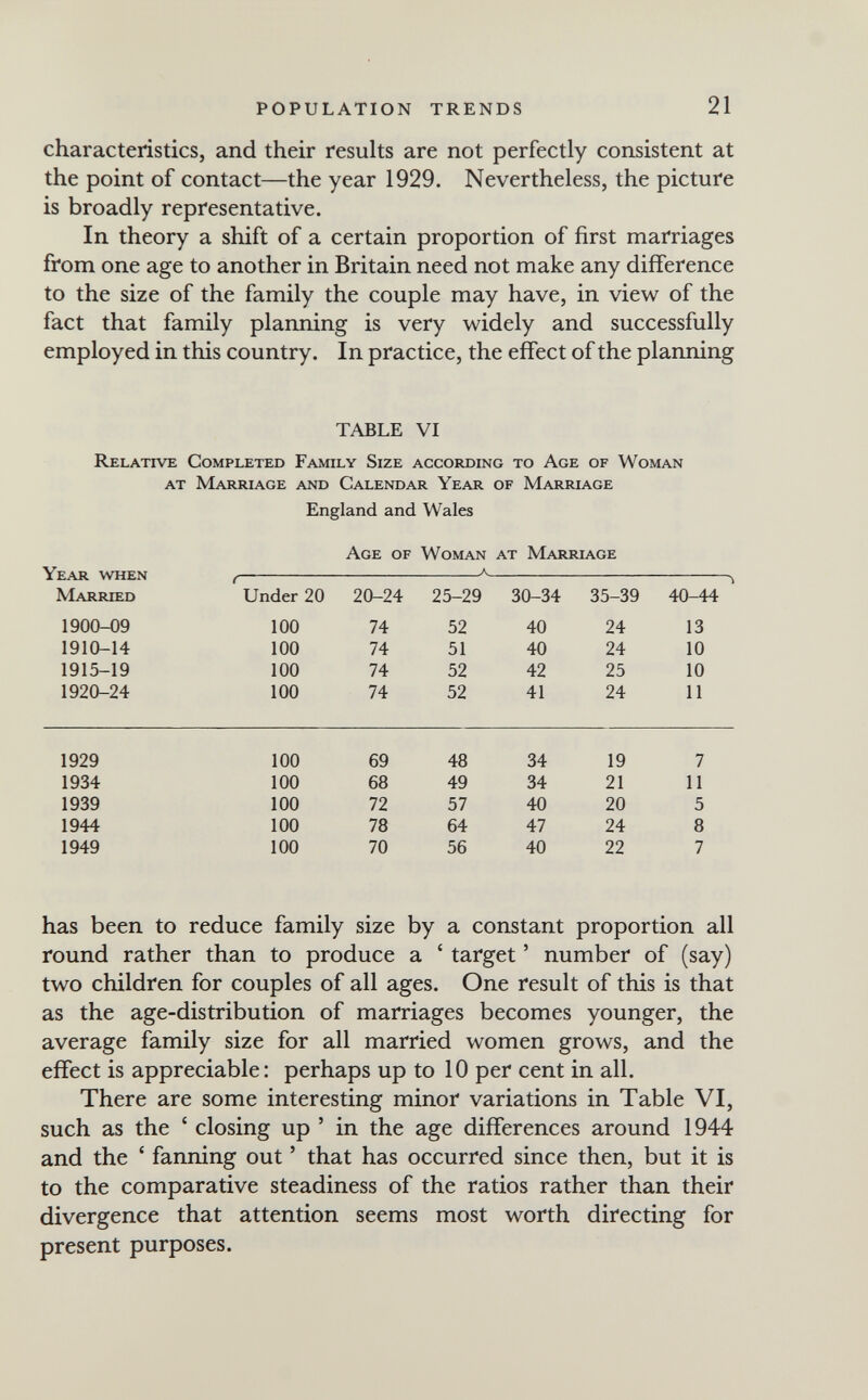 POPULATION TRENDS 21 characteristics, and their results are not perfectly consistent at the point of contact—the year 1929. Nevertheless, the picture is broadly representative. In theory a shift of a certain proportion of first marriages from one age to another in Britain need not make any difference to the size of the family the couple may have, in view of the fact that family planning is very widely and successfully employed in this country. In practice, the effect of the planning TABLE VI Relative Completed Family Size according to Age of Woman at Marriage and Calendar Year of Marriage England and Wales Age of Woman at Marriage Year when f— ^ has been to reduce family size by a constant proportion all round rather than to produce a ' target ' number of (say) two children for couples of all ages. One result of this is that as the age-distribution of marriages becomes younger, the average family size for all married women grows, and the effect is appreciable: perhaps up to 10 per cent in all. There are some interesting minor variations in Table VI, such as the ' closing up ' in the age differences around 1944 and the ' fanning out ' that has occurred since then, but it is to the comparative steadiness of the ratios rather than their divergence that attention seems most worth directing for present purposes.