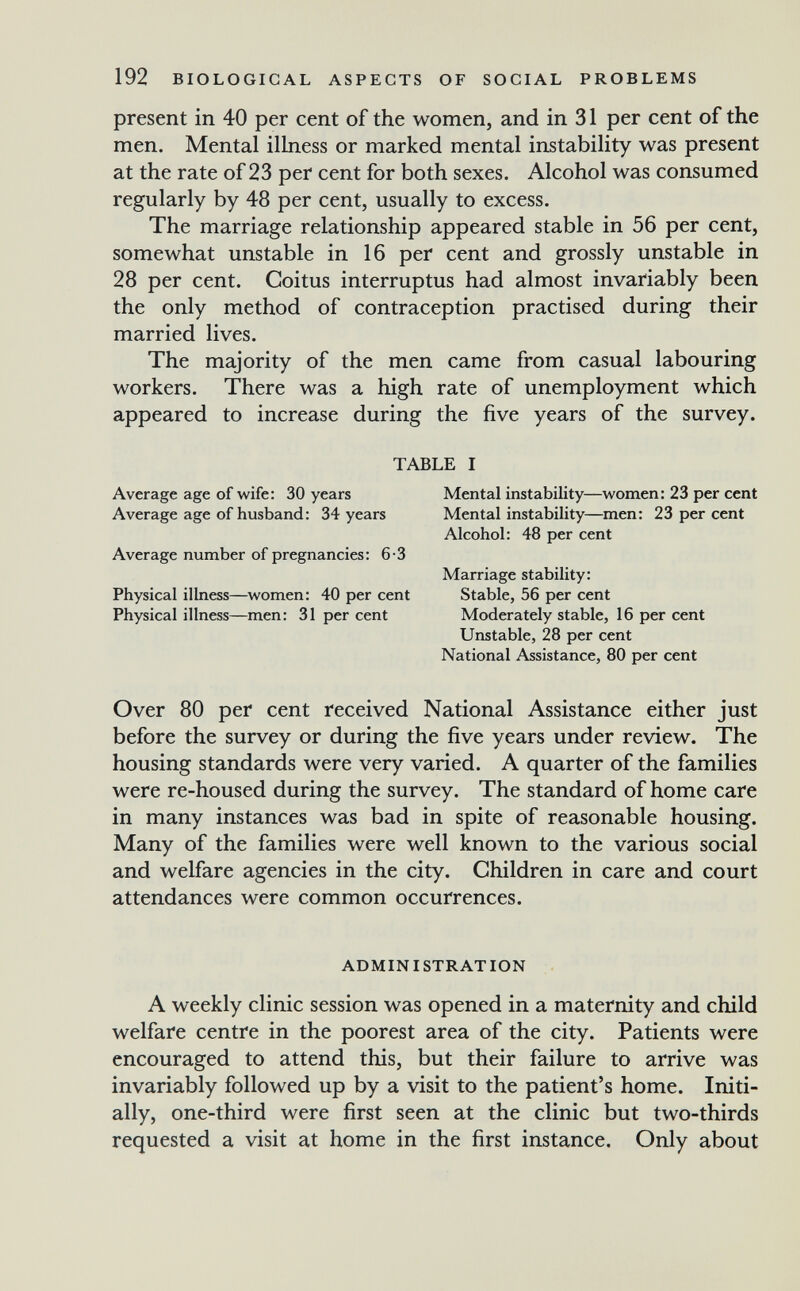 192 BIOLOGICAL ASPECTS OF SOCIAL PROBLEMS present in 40 per cent of the women, and in 31 per cent of the men. Mental illness or marked mental instability was present at the rate of 23 per cent for both sexes. Alcohol was consumed regularly by 48 per cent, usually to excess. The marriage relationship appeared stable in 56 per cent, somewhat unstable in 16 per cent and grossly unstable in 28 per cent. Coitus interruptus had almost invariably been the only method of contraception practised during their married lives. The majority of the men came from casual labouring workers. There was a high rate of unemployment which appeared to increase during the five years of the survey. TABLE I Average age of wife: 30 years Average age of husband: 34 years Average number of pregnancies: 6-3 Physical ilhiess—women: 40 per cent Physical illness—men: 31 per cent Mental instability—women: 23 per cent Mental instability—men: 23 per cent Alcohol: 48 per cent Marriage stability: Stable, 56 per cent Moderately stable, 16 per cent Unstable, 28 per cent National Assistance, 80 per cent Over 80 per cent received National Assistance either just before the survey or during the five years under review. The housing standards were very varied. A quarter of the families were re-housed during the survey. The standard of home care in many instances was bad in spite of reasonable housing. Many of the families were well known to the various social and welfare agencies in the city. Children in care and court attendances were common occurrences. ADMINISTRATION A weekly clinic session was opened in a maternity and child welfare centre in the poorest area of the city. Patients were encouraged to attend this, but their failure to arrive was invariably followed up by a visit to the patient's home. Initi¬ ally, one-third were first seen at the clinic but two-thirds requested a visit at home in the first instance. Only about