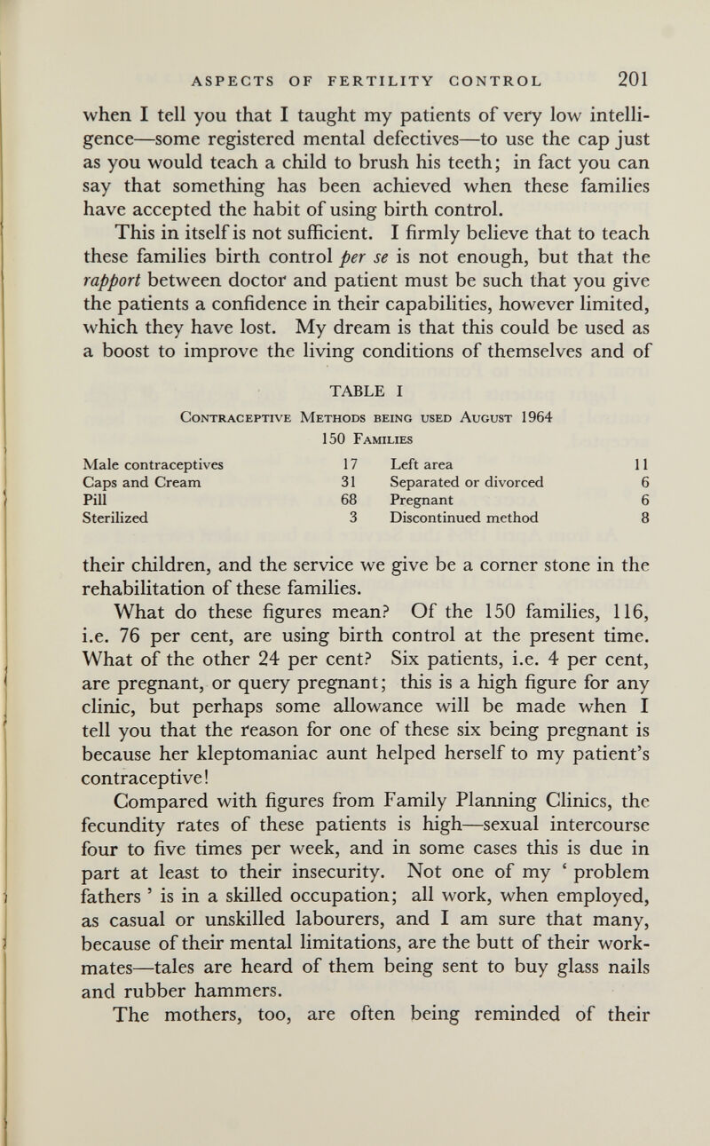 ASPECTS OF FERTILITY CONTROL 201 when I tell you that I taught my patients of very low intelli¬ gence—some registered mental defectives—to use the cap just as you would teach a child to brush his teeth; in fact you can say that something has been achieved when these families have accepted the habit of using birth control. This in itself is not sufficient. I firmly believe that to teach these families birth control per se is not enough, but that the rapport between doctor and patient must be such that you give the patients a confidence in their capabilities, however limited, which they have lost. My dream is that this could be used as a boost to improve the living conditions of themselves and of TABLE I Contraceptive Methods being used August 1964 150 Families Male contraceptives Caps and Cream Pill Sterilized 17 31 68 3 Left area Separated or divorced Pregnant Discontinued method 11 6 6 8 their children, and the service we give be a corner stone in the rehabilitation of these families. What do these figures mean? Of the 150 families, 116, i.e. 76 per cent, are using birth control at the present time. What of the other 24 per cent? Six patients, i.e. 4 per cent, are pregnant, or query pregnant; this is a high figure for any clinic, but perhaps some allowance will be made when I tell you that the reason for one of these six being pregnant is because her kleptomaniac aunt helped herself to my patient's contraceptive ! Compared with figures from Family Planning Clinics, the fecundity rates of these patients is high—sexual intercourse four to five times per week, and in some cases this is due in part at least to their insecurity. Not one of my ' problem fathers ' is in a skilled occupation; all work, when employed, as casual or unskilled labourers, and I am sure that many, because of their mental limitations, are the butt of their work¬ mates—tales are heard of them being sent to buy glass nails and rubber hammers. The mothers, too, are often being reminded of their