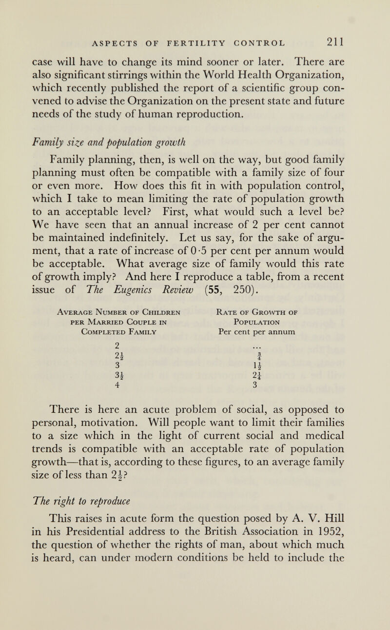 ASPECTS OF FERTILITY CONTROL 211 case will have to change its mind sooner or later. There are also significant stirrings within the World Health Organization, which recently published the report of a scientific group con¬ vened to advise the Organization on the present state and future needs of the study of human reproduction. Family size and population growth Family planning, then, is well on the way, but good family planning must often be compatible with a family size of four or even more. How does this fit in with population control, which I take to mean limiting the rate of population growth to an acceptable level? First, what would such a level be? We have seen that an annual increase of 2 per cent cannot be maintained indefinitely. Let us say, for the sake of argu¬ ment, that a rate of increase of 0-5 per cent per annum would be acceptable. What average size of family would this rate of growth imply? And here I reproduce a table, from a recent issue of The Eugenics Review (55, 250). Average Number of Children Rate of Growth of per Married Couple in Population Completed Family Per cent per annum ¿2 Î 3 Ц >2 2i 4 3 There is here an acute problem of social, as opposed to personal, motivation. Will people want to limit their families to a size which in the light of current social and medical trends is compatible with an acceptable rate of population growth—that is, according to these figures, to an average family size of less than 2|? The right to reproduce This raises in acute form the question posed by A. V. Hill in his Presidential address to the British Association in 1952, the question of whether the rights of man, about which much is heard, can under modern conditions be held to include the