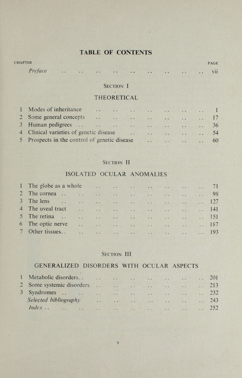 CHAPTER Preface TABLE OF CONTENTS PAGE vii Section I THEORETICAL 1 Modes of inheritance .. .. .. .. .. .. .. 1 2 Some general concepts .. .. .. .. .. ., .. 17 3 Human pedigrees .. .. .. .. ,. .. .. .. 36 4 Clinical varieties of genetic disease ,. .. ., .. .. 54 5 Prospects in the control of genetic disease .. ,. ,. .. 60 Section II ISOLATED OCULAR ANOMALIES Section III GENERALIZED DISORDERS WITH OCULAR ASPECTS 1 Metabolic disorders.. .. .. .. .. .. .. .. 201 2 Some systemic disorders .. .. .. .. .. .. .. 213 3 Syndromes .. .. .. . .. .. .. 232 Selected bibliography .. .. .. .. .. .. .. 243 Index .. .. .. . . .. . . .. .. .. .. 252 V \