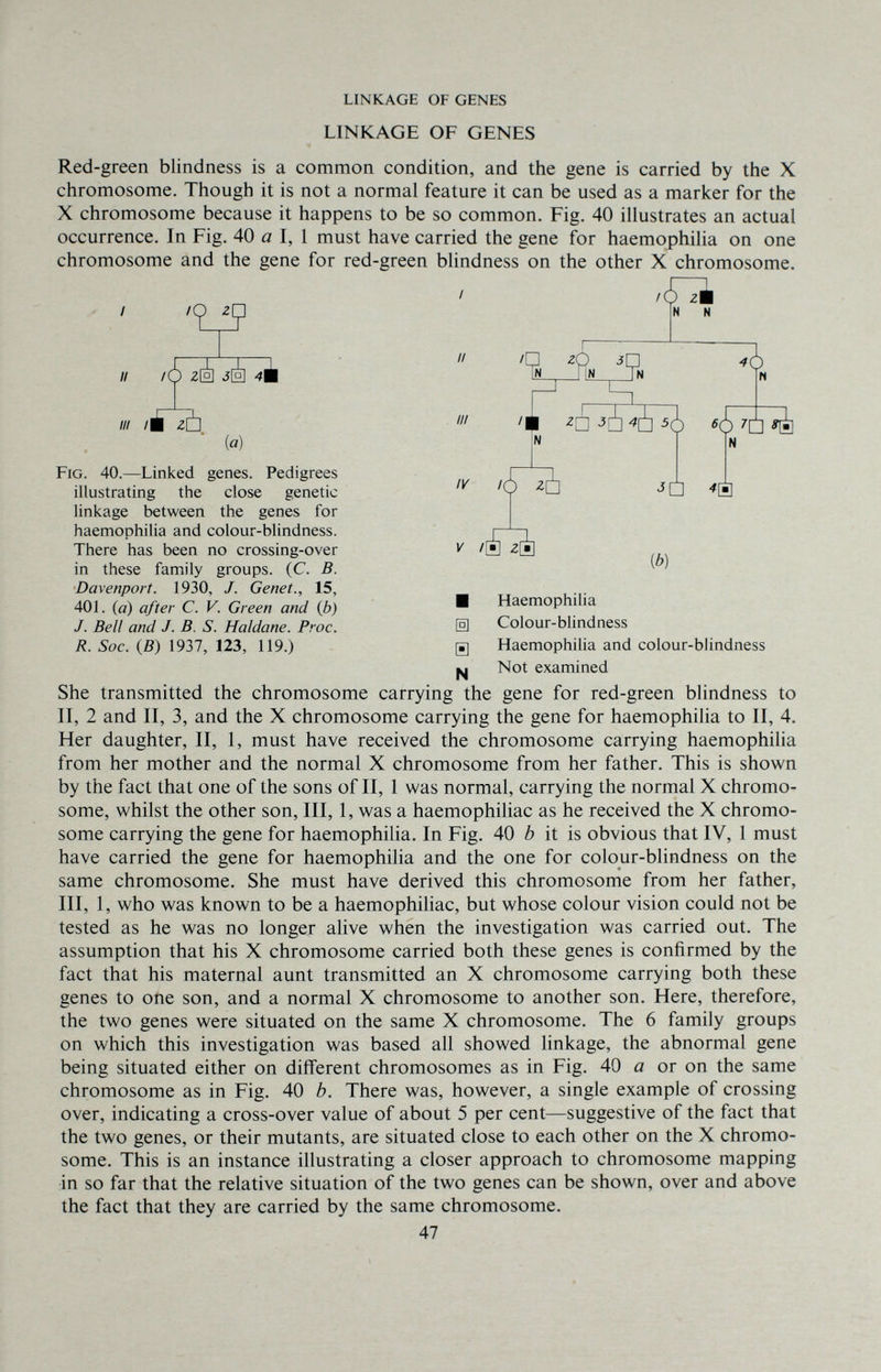 LINKAGE OF GENES LINKAGE OF GENES Red-green blindness is a common condition, and the gene is carried by the X chromosome. Though it is not a normal feature it can be used as a marker for the X chromosome because it happens to be so common. Fig. 40 illustrates an actual occurrence. In Fig. 40 a I, 1 must have carried the gene for haemophilia on one chromosome and the gene for red-green bhndness on the other X chromosome. II /cj) zài 4^ /// /É г\Ь {а) Fig. 40.—Linked genes. Pedigrees illustrating the close genetic linkage between the genes for haemophilia and colour-blindness. There has been no crossing-over in these family groups. (C. B. Davenport. 1930, J. Genet., 15, 40 L {a) after C. V. Green and (b) J. Bell and J. B. S. Haldane. Proc. R. Soc. (B) 1937, 123, 119.) /// ly Г N N 5 ¿i зЛ «Л ¿ ¿à V i и N {b) Haemophilia Colour-blindness Haemophilia and colour-blindness Not examined She transmitted the chromosome carrying the gene for red-green blindness to II, 2 and II, 3, and the X chromosome carrying the gene for haemophilia to II, 4. Her daughter, II, 1, must have received the chromosome carrying haemophilia from her mother and the normal X chromosome from her father. This is shown by the fact that one of the sons of II, 1 was normal, carrying the normal X chromo¬ some, whilst the other son. III, 1, was a haemophiliac as he received the X chromo¬ some carrying the gene for haemophilia. In Fig. 40 b it is obvious that IV, 1 must have carried the gene for haemophilia and the one for colour-blindness on the same chromosome. She must have derived this chromosome from her father, III, 1, who was known to be a haemophihac, but whose colour vision could not be tested as he was no longer alive when the investigation was carried out. The assumption that his X chromosome carried both these genes is confirmed by the fact that his maternal aunt transmitted an X chromosome carrying both these genes to one son, and a normal X chromosome to another son. Here, therefore, the two genes were situated on the same X chromosome. The 6 family groups on which this investigation was based all showed linkage, the abnormal gene being situated either on different chromosomes as in Fig. 40 a or on the same chromosome as in Fig. 40 b. There was, however, a single example of crossing over, indicating a cross-over value of about 5 per cent—suggestive of the fact that the two genes, or their mutants, are situated close to each other on the X chromo¬ some. This is an instance illustrating a closer approach to chromosome mapping in so far that the relative situation of the two genes can be shown, over and above the fact that they are carried by the same chromosome. 47