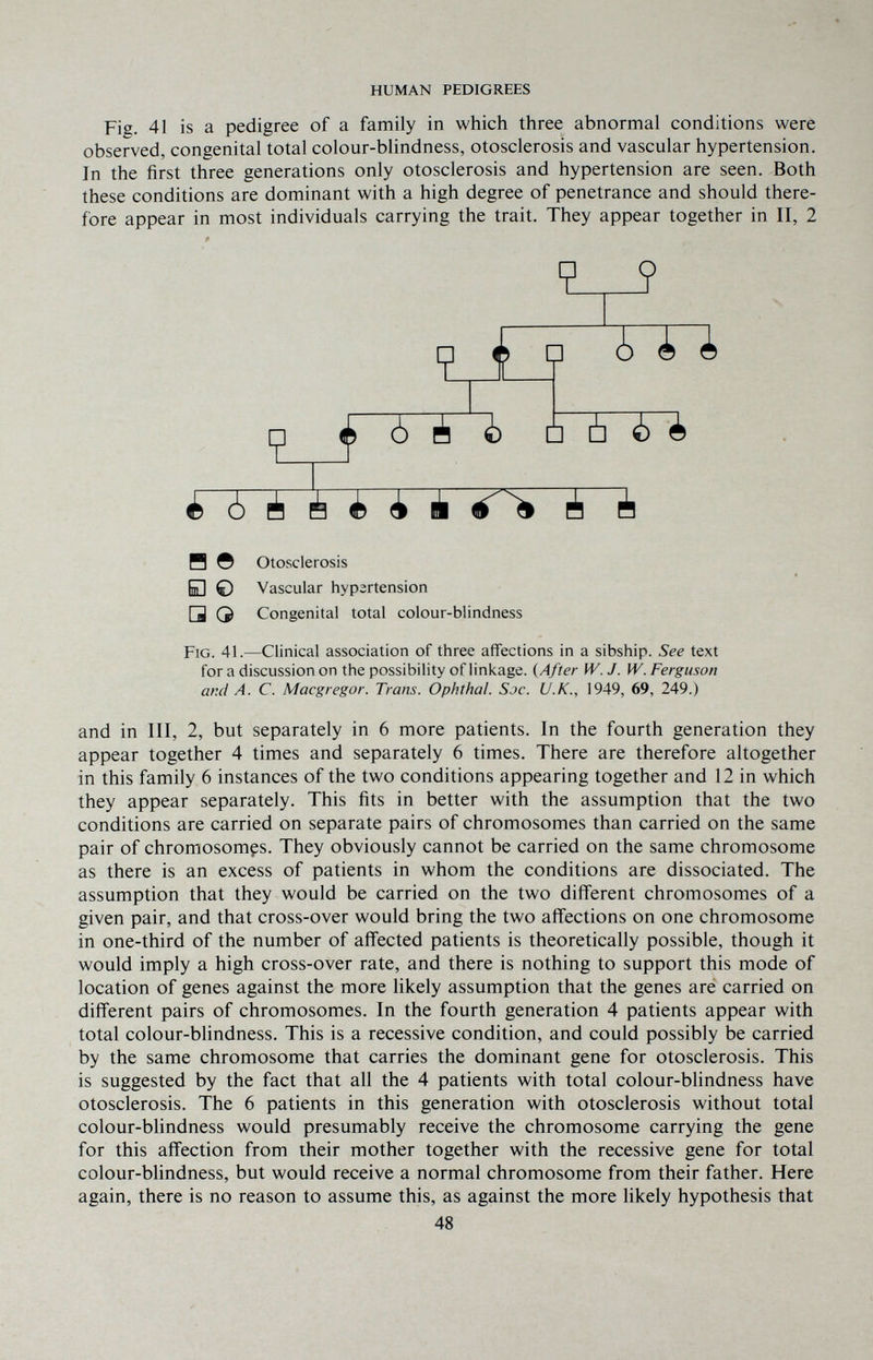 HUMAN PEDIGREES Fig. 41 is a pedigree of a family in which three abnormal conditions were observed, congenital total colour-blindness, otosclerosis and vascular hypertension. In the first three generations only otosclerosis and hypertension are seen. Both these conditions are dominant with a high degree of penetrance and should there¬ fore appear in most individuals carrying the trait. They appear together in II, 2 E5 © Otosclerosis Imi © Vascular hypertension □ Q Congenital total colour-blindness Fig. 41.—Clinical association of three affections in a sibship. See text for a discussion on the possibility of linkage. {After W. J. W. Ferguson and A. C. Macgregor. Trans. Ophthal. Soc. U.K., 1949, 69, 249.) and in III, 2, but separately in 6 more patients. In the fourth generation they appear together 4 times and separately 6 times. There are therefore altogether in this family 6 instances of the two conditions appearing together and 12 in which they appear separately. This fits in better with the assumption that the two conditions are carried on separate pairs of chromosomes than carried on the same pair of chromosomes. They obviously cannot be carried on the same chromosome as there is an excess of patients in whom the conditions are dissociated. The assumption that they would be carried on the two different chromosomes of a given pair, and that cross-over would bring the two affections on one chromosome in one-third of the number of affected patients is theoretically possible, though it would imply a high cross-over rate, and there is nothing to support this mode of location of genes against the more likely assumption that the genes are carried on different pairs of chromosomes. In the fourth generation 4 patients appear with total colour-blindness. This is a recessive condition, and could possibly be carried by the same chromosome that carries the dominant gene for otosclerosis. This is suggested by the fact that all the 4 patients with total colour-blindness have otosclerosis. The 6 patients in this generation with otosclerosis without total colour-blindness would presumably receive the chromosome carrying the gene for this affection from their mother together with the recessive gene for total colour-bhndness, but would receive a normal chromosome from their father. Here again, there is no reason to assume this, as against the more likely hypothesis that 48