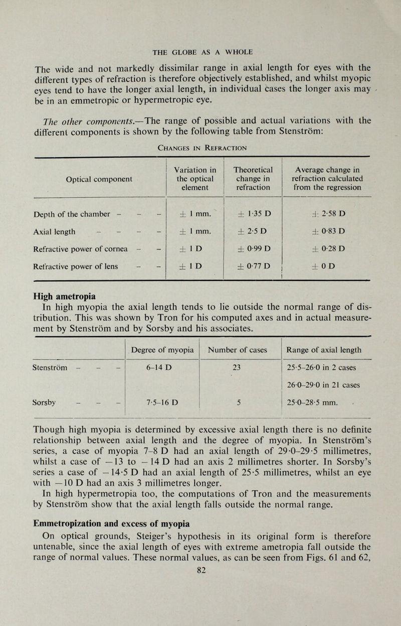 THE GLOBE AS A WHOLE The wide and not markedly dissimilar range in axial length for eyes with the different types of refraction is therefore objectively established, and whilst myopic eyes tend to have the longer axial length, in individual cases the longer axis may - be in an emmetropic or hypermetropic eye. The other components—Tht range of possible and actual variations with the different components is shown by the following table from Stenström; Changes in Refraction High ametropia In high myopia the axial length tends to lie outside the normal range of dis¬ tribution. This was shown by Tron for his computed axes and in actual measure¬ ment by Stenström and by Sorsby and his associates. Though high myopia is determined by excessive axial length there is no definite relationship between axial length and the degree of myopia. In Stenström's series, a case of myopia 7-8 D had an axial length of 29-0-29-5 millimetres, whilst a case of —13 to — 14D had an axis 2 millimetres shorter. In Sorsby's series a case of —14-5 D had an axial length of 25-5 millimetres, whilst an eye with —10 D had an axis 3 millimetres longer. In high hypermetropia too, the computations of Tron and the measurements by Stenström show that the axial length falls outside the normal range. Emmetropization and excess of myopia On optical grounds, Steiger's hypothesis in its original form is therefore untenable, since the axial length of eyes with extreme ametropia fall outside the range of normal values. These normal values, as can be seen from Figs. 61 and 62, 82