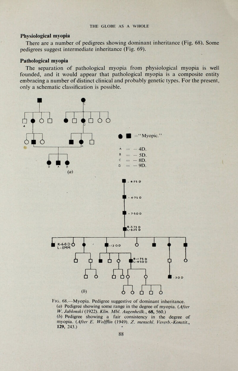 THE GLOBE AS A WHOLE Physiological myopia There are a number of pedigrees showing dominant inheritance (Fig. 68). Some pedigrees suggest intermediate inheritance (Fig. 69). Pathological myopia The separation of pathological myopia from physiological myopia is well founded, and it would appear that pathological myopia is a composite entity embracing a number of distinct clinical and probably genetic types. For the present, only a schematic classification is possible. ira m SAB a в с d = Myopic.' - 4D. - 5D. - 8D. - 9D. (о) - 4-7Î О :: 4-75 О 7-50 о t r-5 75 о l-6 2s о П> и n~ì IS о 4-50 о о о -эо о ф) п m Fig. 68.—Myopia. Pedigree suggestive of dominant inheritance. (а) Pedigree showing some range in the degree of myopia. {After iV. Jablonski (1922). Klin. МЫ. Augenheilk., 68, 560.) (б) Pedigree showing a fair consistency in the degree of myopia. {After E. Wolfflin (1949). Z. menschl. Vererb.-Konstit., 129, 243.) 88