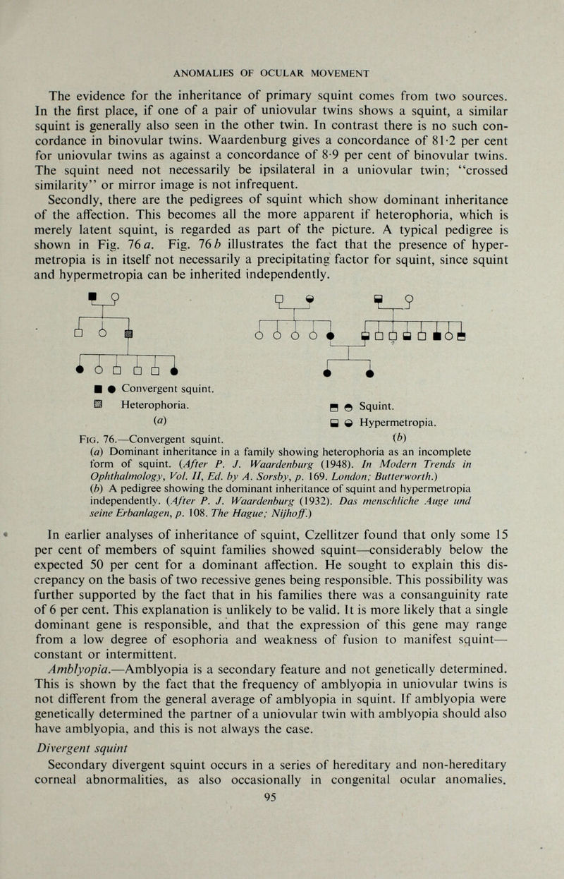 ANOMALIES OF OCULAR MOVEMENT The evidence for the inheritance of primary squint comes from two sources. In the first place, if one of a pair of uniovular twins shows a squint, a similar squint is generally also seen in the other twin. In contrast there is no such con¬ cordance in binovular twins. Waardenburg gives a concordance of 81-2 per cent for uniovular twins as against a concordance of 8-9 per cent of binovular twins. The squint need not necessarily be ipsilateral in a uniovular twin; crossed similarity or mirror image is not infrequent. Secondly, there are the pedigrees of squint which show dominant inheritance of the affection. This becomes all the more apparent if heterophoria, which is merely latent squint, is regarded as part of the picture. A typical pedigree is shown in Fig. 16 a. Fig. 16 b illustrates the fact that the presence of hyper- metropia is in itself not necessarily a precipitating factor for squint, since squint and hypermetropia can be inherited independently. i ¿ ¿ i ¿ ¿ ¿ ¿ ■ • Convergent squint. Ш Heterophoria. g © Squint. (^) У О Hypermetropia. Fig. 76.—Convergent squint. (^) (a) Dominant inheritance in a family showing heterophoria as an incomplete form of squint. {After P. J. Waardenburg (1948). In Modern Trends in Ophthalmology, Vol. II, Ed. by A. Sorsby, p. 169. London; Butterworth.) {b) A pedigree showing the dominant inheritance of squint and hypermetropia independently. {After P. J. Waardenburg (1932). Das menschliche Äuge und seine Erbanlagen, p. 108. The Hague; Nijhoff.) In earlier analyses of inheritance of squint, Czellitzer found that only some 15 per cent of members of squint families showed squint—considerably below the expected 50 per cent for a dominant affection. He sought to explain this dis¬ crepancy on the basis of two recessive genes being responsible. This possibility was further supported by the fact that in his families there was a consanguinity rate of 6 per cent. This explanation is unHkely to be valid. It is more likely that a single dominant gene is responsible, and that the expression of this gene may range from a low degree of esophoria and weakness of fusion to manifest squint— constant or intermittent. Amblyopia.—Amblyopia is a secondary feature and not genetically determined. This is shown by the fact that the frequency of amblyopia in uniovular twins is not different from the general average of amblyopia in squint. If amblyopia were genetically determined the partner of a uniovular twin with amblyopia should also have amblyopia, and this is not always the case. Divergent squint Secondary divergent squint occurs in a series of hereditary and non-hereditary corneal abnormalities, as also occasionally in congenital ocular anomalies. 95