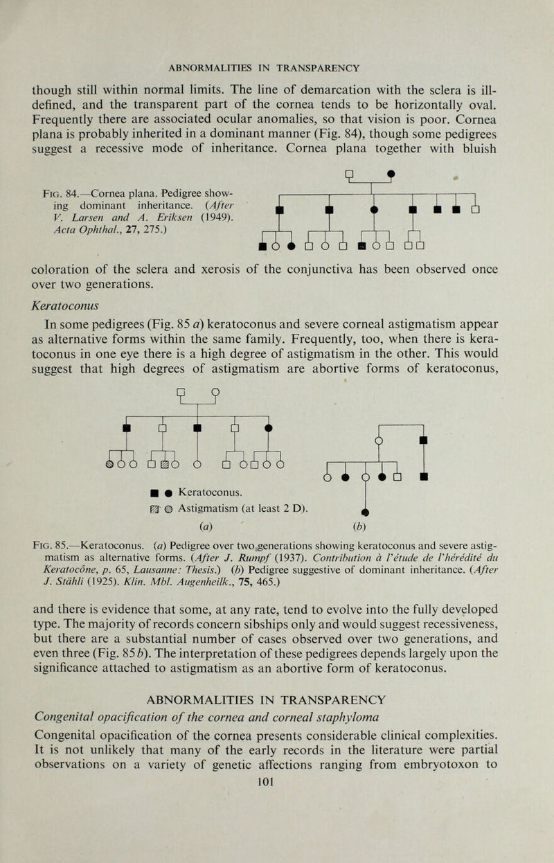 ABNORMALITIES IN TRANSPARENCY though Still within normal limits. The line of demarcation with the sclera is ill- defined, and the transparent part of the cornea tends to be horizontally oval. Frequently there are associated ocular anomalies, so that vision is poor. Cornea plana is probably inherited in a dominant manner (Fig. 84), though some pedigrees suggest a recessive mode of inheritance. Cornea plana together with bluish Fig. 84.—Cornea plana. Pedigree show¬ ing dominant inheritance. {After V. Lar sen and A. Erik sen (1949). Acta Ophthal., 27, 275.) m coloration of the sclera and xerosis of the conjunctiva has been observed once over two generations. Keratoconus In some pedigrees (Fig. 85 a) keratoconus and severe corneal astigmatism appear as alternative forms within the same family. Frequently, too, when there is kera¬ toconus in one eye there is a high degree of astigmatism in the other. This would suggest that high degrees of astigmatism are abortive forms of keratoconus, ? ? Í 5 5 i 1 iïi о oii ¿ ¿ ■ # Keratoconus. Ш 0 Astigmatism (at least 2 D). {a) (b) Fig. 85.—Keratoconus. (a) Pedigree over twogenerations showing keratoconus and severe astig¬ matism as alternative forms. (After J. Rumpf (1937). Contribution à Г étude de V hérédité du Keratocône, p. 65, Lausanne: Thesis.) (b) Pedigree suggestive of dominant inheritance. (After J. Stähli (1925). КНп. МЫ. Augenheilk., 75, 465.) and there is evidence that some, at any rate, tend to evolve into the fully developed type. The majority of records concern sibships only and would suggest recessiveness, but there are a substantial number of cases observed over two generations, and even three (Fig. 85 b). The interpretation of these pedigrees depends largely upon the significance attached to astigmatism as an abortive form of keratoconus. ABNORMALITIES IN TRANSPARENCY Congenital opacification of the cornea and corneal staphyloma Congenital opacification of the cornea presents considerable clinical complexities. It is not unlikely that many of the early records in the literature were partial observations on a variety of genetic affections ranging from embryotoxon to 101