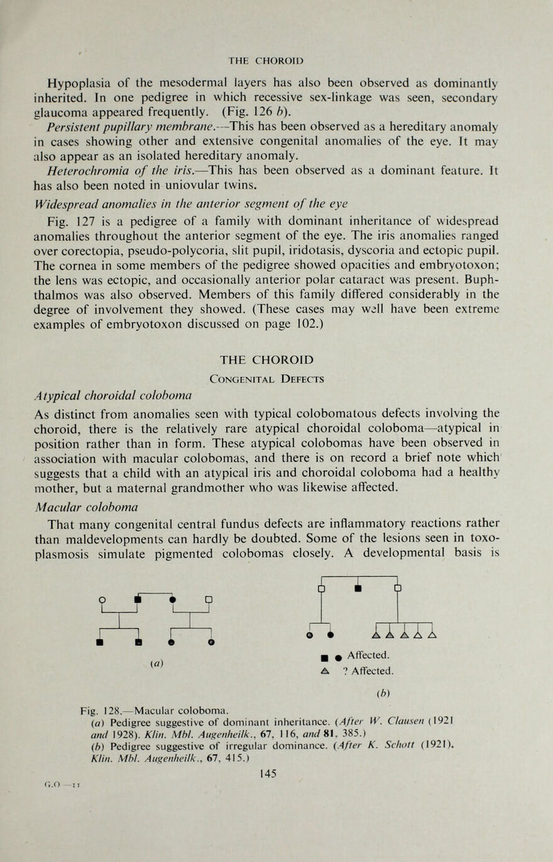 the choroid Hypoplasia of the mesodermal layers has also been observed as dominantly inherited. In one pedigree in which recessive sex-linkage was seen, secondary glaucoma appeared frequently. (Fig. 126 b). Persistent pupillary membrane.—ТЬл'ь has been observed as a hereditary anomaly in cases showing other and extensive congenital anomalies of the eye. It may also appear as an isolated hereditary anomaly. Heterochromia of the iris.—This has been observed as a dominant feature. It has also been noted in uniovular twins. Widespread anomalies in the anterior segment of the eye Fig. 127 is a pedigree of a family with dominant inheritance of widespread anomalies throughout the anterior segment of the eye. The iris anomalies ranged over corectopia, pseudo-polycoria, slit pupil, iridotasis, dyscoria and ectopic pupil. The cornea in some members of the pedigree showed opacities and embryotoxon; the lens was ectopic, and occasionally anterior polar cataract was present. Buph- thalmos was also observed. Members of this family differed considerably in the degree of involvement they showed. (These cases may well have been extreme examples of embryotoxon discussed on page 102.) THE CHOROID Congenital Defects Atypical choroidal coloboma As distinct from anomalies seen with typical colobomatous defects involving the choroid, there is the relatively rare atypical choroidal coloboma—atypical in position rather than in form. These atypical colobomas have been observed in association with macular colobomas, and there is on record a brief note which suggests that a child with an atypical iris and choroidal coloboma had a healthy mother, but a maternal grandmother who was likewise affected. Macular coloboma That many congenital central fundus defects are inflammatory reactions rather than maldevelopments can hardly be doubted. Some of the lesions seen in toxo¬ plasmosis simulate pigmented colobomas closely. A developmental basis is il Í (a) £ I Ь Щ 0 Affected. A ? Affected. (b) Fig. 128.—Macular coloboma. (a) Pedigree suggestive of dominant inheritance. {After W. Clausen (1921 and 1928). Kiin. МЫ. Augenlieilk., 67, 116, and 81. 385.) (Л) Pedigree suggestive of irregular dominance. {After K. Schott (1921). Ktin. Mhl. Augenheilk., 67, 415.) 145 ii.o —11