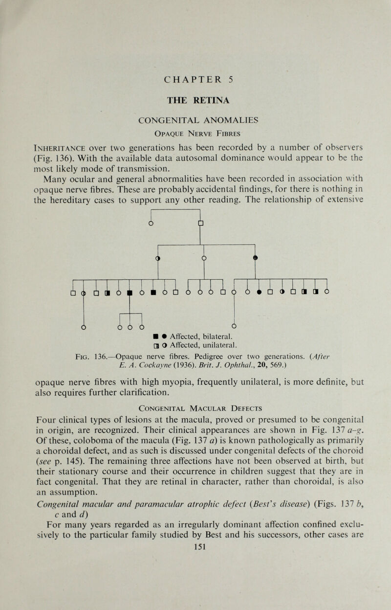 CHAPTER 5 THE RETINA CONGENITAL ANOMALIES Opaque Nerve Fibres Inheritance over two generations has been recorded by a number of observers (Fig. 136). With the available data autosomal dominance would appear to be the most likely mode of transmission. Many ocular and general abnormalities have been recorded in association with opaque nerve fibres. These are probably accidental findings, for there is nothing in the hereditary cases to support any other reading. The relationship of extensive iUliUllifTrii UUiiii m Fig. ■ • Affected, bilateral. [B О Affected, unilateral. 136.—Opaque nerve fibres. Pedigree over two generations. {After E. A. Cockayne (1936). Brit. J. Ophtha!., 20, 569.) opaque nerve fibres with high myopia, frequently unilateral, is more definite, but also requires further clarification. Congenital Macular Defects Four cHnical types of lesions at the macula, proved or presumed to be congenital in origin, are recognized. Their clinical appearances are shown in Fig. 137 a-g. Of these, coloboma of the macula (Fig. 137 a) is known pathologically as primarily a choroidal defect, and as such is discussed under congenital defects of the choroid (see p. 145). The remaining three affections have not been observed at birth, but their stationary course and their occurrence in children suggest that they are in fact congenital. That they are retinal in character, rather than choroidal, is also an assumption. Congenital macular and paramacular atrophic defect {Best's disease) (Figs. 137 с and d) For many years regarded as an irregularly dominant affection confined exclu¬ sively to the particular family studied by Best and his successors, other cases are 151