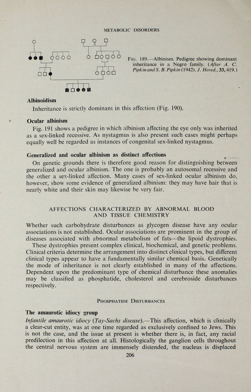 metabolic disorders q ^ ¿6 ¿ ó о ¿ [l]¿¿ Fig. 189.—Albinism. Pedigree showing dominant inheritance in a Negro family. {After A. C. Pipkin and S. B. Pipkin (1942). J. Hered., 33,419.) iîîiTi Albinoidism Inheritance is strictly dominant in this affection (Fig. 190), Ocular albinism Fig. 191 shows a pedigree in which albinism affecting the eye only was inherited as a sex-hnked recessive. As nystagmus is also present such cases might perhaps equally well be regarded as instances of congenital sex-linked nystagmus. Generalized and ocular albinism as distinct affections » On genetic grounds there is therefore good reason for distinguishing between generalizied and ocular albinism. The one is probably an autosomal recessive and the other a sex-linked affection. Many cases of sex-linked ocular albinism do, however, show some evidence of generalized albinism: they may have hair that is nearly white and their skin may likewise be very fair. Whether such carbohydrate disturbances as glycogen disease have any ocular associations is not established. Ocular associations are prominent in the group of diseases associated with abnormal metabolism of fats—the lipoid dystrophies. These dystrophies present complex clinical, biochemical, and genetic problems. Clinical criteria determine the arrangement into distinct clinical types, but different clinical types appear to have a fundamentally similar chemical basis. Genetically the mode of inheritance is not clearly established in many of the affections. Dependent upon the predominant type of chemical disturbance these anomalies may be classified as phosphatide, cholesterol and cerebroside disturbances respectively. The amaurotic idiocy group Infantile amaurotic idiocy {Tay-Sachs disease).—This affection, which is clinically a clear-cut entity, was at one time regarded as exclusively confined to Jews. This is not the case, and the issue at present is whether there is, in fact, any racial predilection in this affection at all. Histologically the ganglion cells throughout the central nervous system are immensely distended, the nucleus is displaced AFFECTIONS CHARACTERIZED BY ABNORMAL BLOOD AND TISSUE CHEMISTRY Phosphatide Disturbances 206