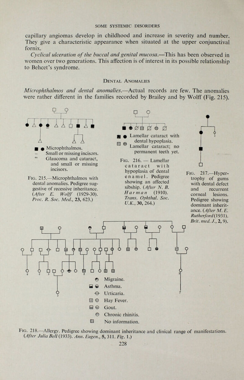 SOME SYSTEMIC DISORDERS capillary angiomas develop in childhood and increase in severity and number. They give a characteristic appearance when situated at the upper conjunctival fornix. Cyclical ulceration of the buccal and genital mucosa.—This has been observed in women over two generations. This affection is of interest in its possible relationship to Behcet's syndrome. Dental Anomalies Microphthalmos and dental anomalies.—Actual records are few. The anomalies were rather different in the famihes recorded by Brailey and by Wolff (Fig. 215). n и Ф Microphthalmos. - Small or missing incisors. ~ Glaucoma and cataract, and small or missing incisors. Fig. 215.—Microphthalmos with dental anomalies. Pedigree sug¬ gestive of recessive inheritance. (After E. Wolff (1929-30). Proc. R. Soc. Med., 23, 623.) à ¿ èfm ¿f ¿ ¿í в 9 Lamellar cataract with dental hypoplasia. Lamellar cataract; no permanent teeth yet. Fig. 216. — Lamellar cataract with hypoplasia of dental enamel. Pedigree showing an affected sibship. {After N. B. H arman (1910). Trans. Ophthal. Soc. U.K., 30, 264.) О 1 ? îi j ? V ? Í tr □ h ф Ò г Ò 2 9t ? t? -Ф- Ò о Ò Ш © □ ® Ш □ fig. 217.—Hyper¬ trophy of gums with dental defect and recurrent corneal lesions. Pedigree showing dominant inherit¬ ance. (After M. E. Rutherford (1931). Brit. med. J., 2, 9). ? Q 2 Û Ò Й È © Migraine. H © Asthma. -©- Urticaria. ^ Ш Ф Hay Fever. H © Gout. © Chronic rhinitis. ^ No information. Fig. 218.—Allergy. Pedigree showing dominant inheritance and clinical range of manifestations. (After Julia Bell (\9ЪЪ). Ann. Eugen., 5, 311. Fig. 1.) 228