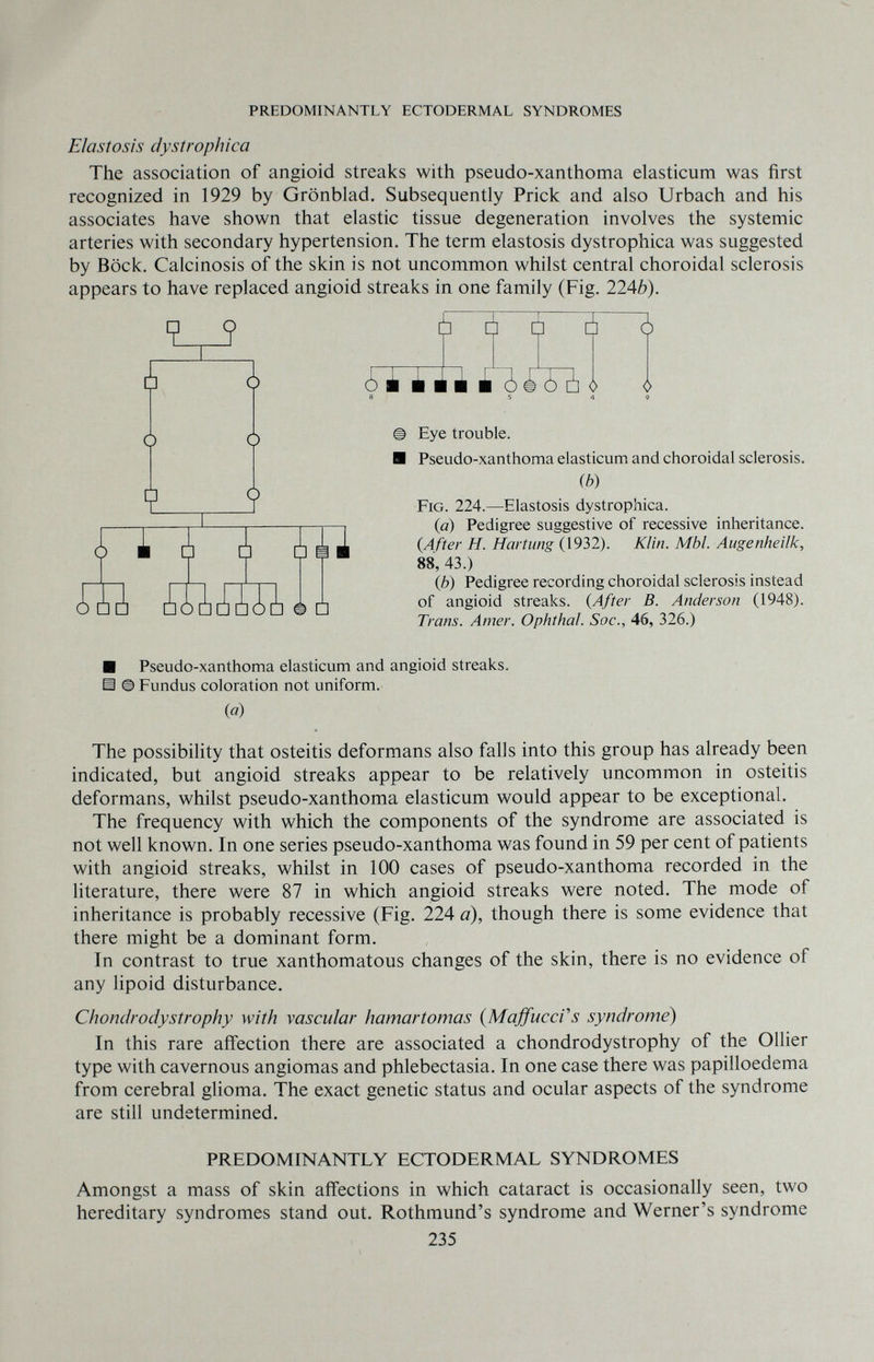PREDOMINANTLY ECTODERMAL SYNDROMES Elastosis dystrophica The association of angioid streaks with pseudo-xanthoma elasticum was first recognized in 1929 by Grönblad. Subsequently Prick and also Urbach and his associates have shown that elastic tissue degeneration involves the systemic arteries with secondary hypertension. The term elastosis dystrophica was suggested by Bock. Calcinosis of the skin is not uncommon whilst central choroidal sclerosis appears to have replaced angioid streaks in one family (Fig. 22Ab). Ò S 5 Й Ò □ 0 0 ¿ ^ 1 i ■ ■ ¿¿oí 1 ¿ A ¿Ai ш íüííaii Eye trouble. Pseudo-xanthoma elasticum and choroidal sclerosis. ib) Fig. 224.—Elastosis dystrophica. (a) Pedigree suggestive of recessive inheritance. {After H. Härtung (1932). Klin. МЫ. Augenheilk, 88, 43.) {b) Pedigree recording choroidal sclerosis instead of angioid streaks. {After B. Anderson (1948). Trans. Amer. Ophthal. Soc., 46, 326.) ■ Pseudo-xanthoma elasticum and angioid streaks. Ш Ф Fundus coloration not uniform. («) The possibility that osteitis deformans also falls into this group has already been indicated, but angioid streaks appear to be relatively uncommon in osteitis deformans, whilst pseudo-xanthoma elasticum would appear to be exceptional. The frequency with which the components of the syndrome are associated is not well known. In one series pseudo-xanthoma was found in 59 per cent of patients with angioid streaks, whilst in 100 cases of pseudo-xanthoma recorded in the literature, there were 87 in which angioid streaks were noted. The mode of inheritance is probably recessive (Fig. 224 a), though there is some evidence that there might be a dominant form. In contrast to true xanthomatous changes of the skin, there is no evidence of any lipoid disturbance. Chondrodystrophy with vascular hamartomas {MajfuccVs syndrome) In this rare affection there are associated a chondrodystrophy of the Oilier type with cavernous angiomas and phlebectasia. In one case there was papilloedema from cerebral glioma. The exact genetic status and ocular aspects of the syndrome are still undetermined. PREDOMINANTLY ECTODERMAL SYNDROMES Amongst a mass of skin affections in which cataract is occasionally seen, two hereditary syndromes stand out. Rothmund's syndrome and Werner's syndrome 235