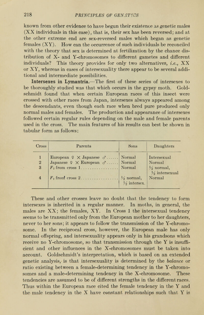 known from other evidence to have begun their existence as genetic males (XX individuals in this case), that is, their sex has been reversed; and at the other extreme end are sex-reversed males which began as genetic females (XY). How can the occurrence of such individuals be reconciled with the theory that sex is determined at fertilization by the chance dis tribution of X- and Y-chromosomes to different gametes and different individuals? This theory provides for only two alternatives, i.e., XX or XY, whereas in cases of intersexuality there appear to be several addi tional and intermediate possibilities. Intersexes in Lymantria. —The first of these series of intersexes to be thoroughly studied was that which occurs in the gypsy moth. Gold- schmidt found that when certain European races of this insect were crossed with other races from Japan, intersexes always appeared among the descendants, even though each race when bred pure produced only normal males and females. The production and appearance of intersexes followed certain regular rules depending on the male and female parents used in the cross. The main features of his results can best be shown in tabular form as follows: Cross Parents Sons Daughters 1 European Ç X Japanese d 1 Normal Intersexual 2 Japanese $ X European cf Normal Normal 3 F2 from cross 1 Normal Yi normal, H intersexual 4 F2 fronf cross 2 l /2 normal, Normal }/¿ intersex. These and other crosses leave no doubt that the tendency to form intersexes is inherited in a regular manner. In moths, in general, the males are XX; the females, XY. In Cross 1 the intersexual tendency seems to be transmitted only from the European mother to her daughters, never to her sons; it appears to follow the transmission of the Y-chromo- some. In the reciprocal cross, however, the European male has only normal offspring, and intersexuality appears only in his grandsons which receive no Y-chromosome, so that transmission through the Y is insuffi cient and other influences in the X-chromosomes must be taken into account. Goldschmidt's interpretation, which is based on an extended genetic analysis, is that intersexuality is determined by the balance or ratio existing between a female-determining tendency in the Y-chromo somes and a male-determining tendency in the X-chromosome. These tendencies are assumed to be of different strengths in the different races. Thus within the European race cited the female tendency in the Y and the male tendency in the X have constant relationships such that Y is