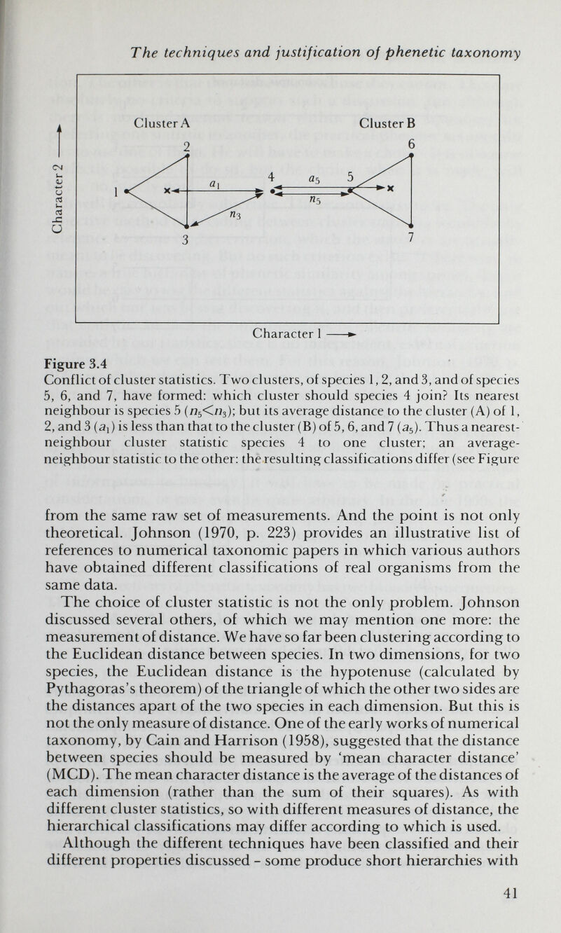 The techniques and justification of phenetic taxonomy Cluster A Cluster В 6 2 и «Л s: и а 3 1 Character 1 Figure 3.4 Conflict of cluster statistics. Two clusters, of species 1,2, and 3, and of species 5, 6, and 7, have formed: whicfi cluster should species 4 join? Its nearest neighbour is species 5 but its average distance to the cluster (A) of 1, 2, and3 (aj is less than that to thecluster (B)of 5,6, and 7 (a^). Thus a nearest- neighbour cluster statistic species 4 to one cluster; an average- neighbour statistic to the other: the resulting classifications differ (see Figure from the same raw set of measurements. And the point is not only theoretical. Johnson (1970, p. 223) provides an illustrative list of references to numerical taxonomic papers in w^hich various authors have obtained different classifications of real organisms from the same data. The choice of cluster statistic is not the only problem. Johnson discussed several others, of which we may mention one more: the measurement of distance. We have so far been clustering according to the Euclidean distance between species. In two dimensions, for two species, the Euclidean distance is the hypotenuse (calculated by Pythagoras's theorem) of the triangle of which the other two sides are the distances apart of the two species in each dimension. But this is not the only measure of distance. One of the early works of numerical taxonomy, by Cain and Harrison (1958), suggested that the distance between species should be measured by 'mean character distance' (MCD). The mean character distance is the average of the distances of each dimension (rather than the sum of their squares). As with different cluster statistics, so with different measures of distance, the hierarchical classifications may differ according to which is used. Although the different techniques have been classified and their different properties discussed - some produce short hierarchies with 41