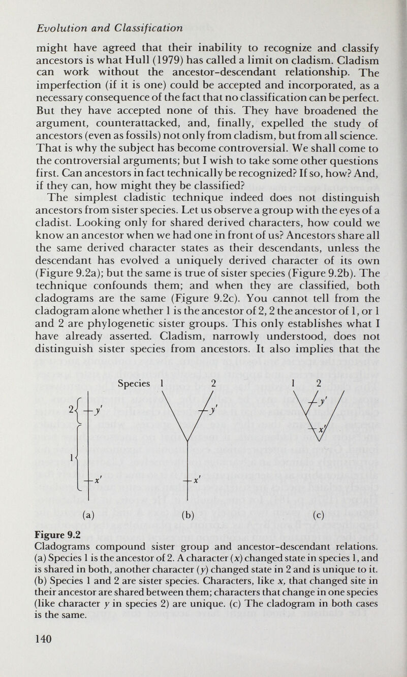 Evolution and Classification might have agreed that their inability to recognize and classify ancestors is what Hull (1979) has called a limit on cladism. Cladism can work without the ancestor-descendant relationship. The imperfection (if it is one) could be accepted and incorporated, as a necessary consequence of the fact that no classification can be perfect. But they have accepted none of this. They have broadened the argument, counterattacked, and, finally, expelled the study of ancestors (even as fossils) not only from cladism, but from all science. That is why the subject has become controversial. We shall come to the controversial arguments; but I wish to take some other questions first. Can ancestors in fact technically be recognized? If so, how? And, if they can, how might they be classified? The simplest cladistic technique indeed does not distinguish ancestors from sister species. Let us observe a group with the eyes of a cladist. Looking only for shared derived characters, how could we know an ancestor when we had one in front of us? Ancestors share all the same derived character states as their descendants, unless the descendant has evolved a uniquely derived character of its own (Figure 9.2a); but the same is true of sister species (Figure 9.2b). The technique confounds them; and when they are classified, both cladograms are the same (Figure 9.2c). You cannot tell from the cladogram alone whether 1 is the ancestor of 2,2 the ancestor of 1, or 1 and 2 are phylogenetic sister groups. This only establishes what I have already asserted. Cladism, narrowly understood, does not distinguish sister species from ancestors. It also implies that the (a) (b) (c) Figure 9,2 Cladograms compound sister group and ancestor-descendant relations. (a) Species 1 is the ancestor of 2. A character (л:) changed state in species 1, and is shared in both, another character {y) changed state in 2 and is unique to it. (b) Species 1 and 2 are sister species. Characters, like x, that changed site in their ancestor are shared between them; characters that change in one species (like character у in species 2) are unique, (c) The cladogram in both cases is the same. 140