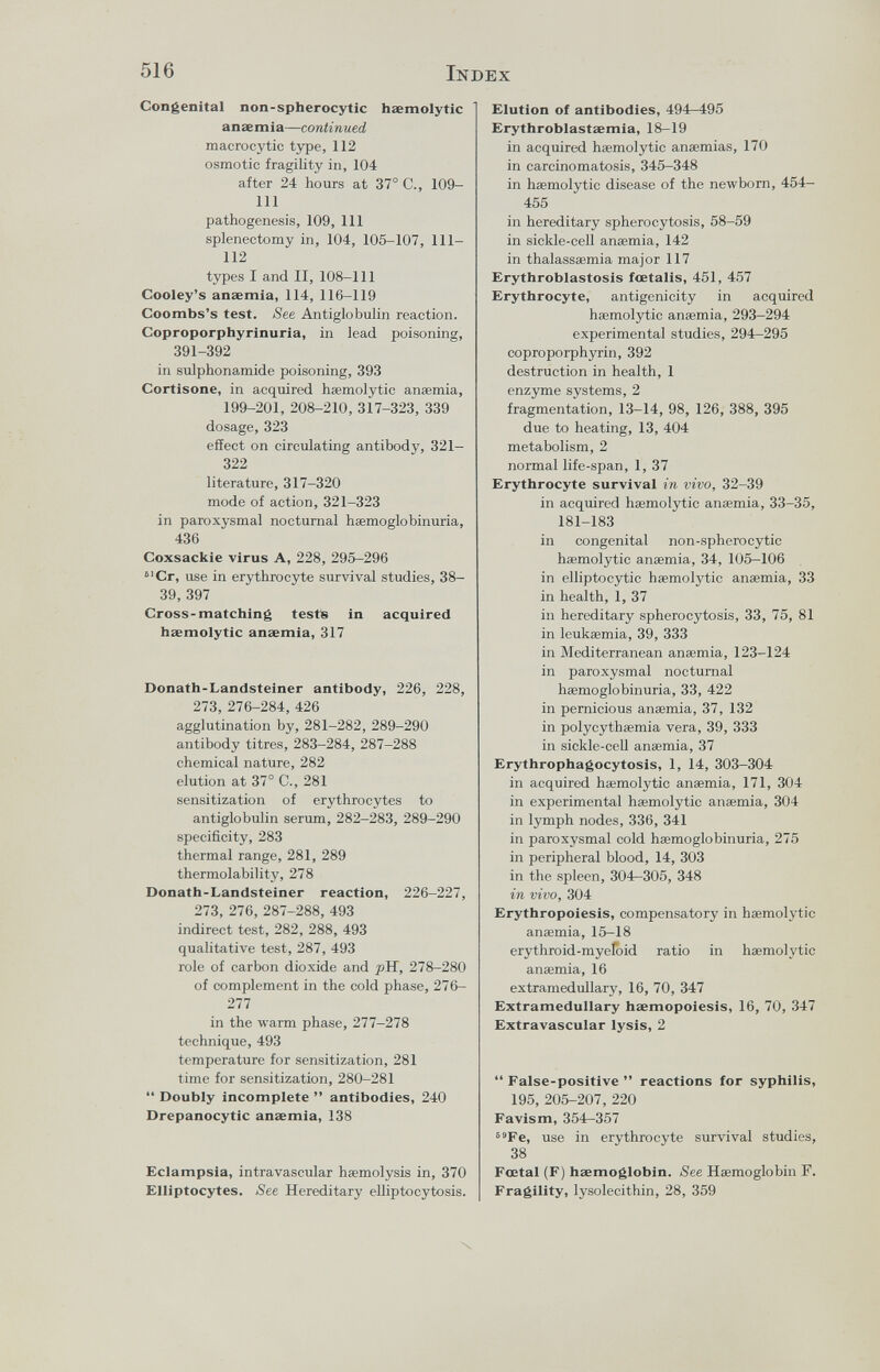 516 Index Congenital non-spberocytic haemolytic anaemia—continued macrocytic type, 112 osmotic fragility in, 104 after 24 hours at 37° C., 109- 111 pathogenesis, 109, 111 splenectomy in, 104, 105-107, 111- 112 types I and II, 108-111 Cooley's anaemia, 114, 116-119 Coombs's test. See Antiglobulin reaction. Coproporphyrinuria, in lead poisoning, 391-392 in sulphonamide poisoning, 393 Cortisone, in acquired haemolytic anaemia, 199-201, 208-210, 317-323, 339 dosage, 323 effect on circulating antibody, 321- 322 literature, 317-320 mode of action, 321-323 in paroxysmal nocturnal haemoglobinuria, 436 Coxsackie virus A, 228, 295-296 »■Cr, use in erythrocyte survival studies, 38- 39, 397 Cross-matching tests in acquired haemolytic anaemia, 317 Donath-Landsteiner antibody, 226, 228, 273, 276-284, 426 agglutination by, 281-282, 289-290 antibody titres, 283-284, 287-288 chemical nature, 282 elution at 37° C., 281 sensitization of erythrocytes to antiglobulin serum, 282-283, 289-290 specificity, 283 thermal range, 281, 289 thermolability, 278 Donath-Landsteiner reaction, 226-227, 273, 276, 287-288, 493 indirect test, 282, 288, 493 qualitative test, 287, 493 role of carbon dioxide and pH, 278-280 of complement in the cold phase, 276- 277 in the луагт phase, 277-278 technique, 493 temperature for sensitization, 281 time for sensitization, 280-281  Doubly incomplete  antibodies, 240 Drepanocytic anaemia, 138 Eclampsia, intravascular haemolysis in, 370 Elliptocytes. See Hereditary eUiptocytosis. Elution of antibodies, 494—495 Erythroblastaemia, 18-19 in acquired haemolytic anaemias, 170 in carcinomatosis, 345-348 in haemolytic disease of the newborn, 454- 455 in hereditary spherocytosis, 58-59 in sickle-cell anaemia, 142 in thalassaemia major 117 Erythroblastosis foetalis, 451, 457 Erythrocyte, antigenicity in acquired haemolytic anaemia, 293-294 experimental studies, 294-295 coproporphyrin, 392 destruction in health, 1 enzyme systems, 2 fragmentation, 13-14, 98, 126, 388, 395 due to heating, 13, 404 metabolism, 2 normal life-span, 1, 37 Erythrocyte survival in vivo, 32-39 in acquired haemolytic anaemia, 33-35, 181-183 in congenital non-spherocytic haemolytic anaemia, 34, 105-106 in elliptocytic haemolytic anaemia, 33 in health, 1, 37 ill hereditary spherocytosis, 33, 75, 81 in leukaemia, 39, 333 in Mediterranean anaemia, 123-124 in paroxysmal nocturnal haemoglobinuria, 33, 422 in pernicious anaemia, 37, 132 in polycythaemia vera, 39, 333 in sickle-cell anaemia, 37 Erythrophagocytosis, 1, 14, 303-304 in acquired haemolytic anaemia, 171, 304 in experimental haemolytic anaemia, 304 in lymph nodes, 336, 341 in paroxysmal cold haemoglobinuria, 275 in peripheral blood, 14, 303 in the spleen, 304^305, 348 in vivo, 304 Erythropoiesis, compensatory in haemolytic anaemia, 15-18 erythroid-myefoid ratio in haemolytic anaemia, 16 extramedullary, 16, 70, 347 Extramedullary haemopoiesis, 16, 70, 347 Extravascular lysis, 2  False-positive  reactions for syphilis, 195, 205-207, 220 Favism, 354^357 Fe, use in erythrocyte survival studies, 38 Foetal (F) haemoglobin. See Haemoglobin F. Fragility, lysolecithin, 28, 359