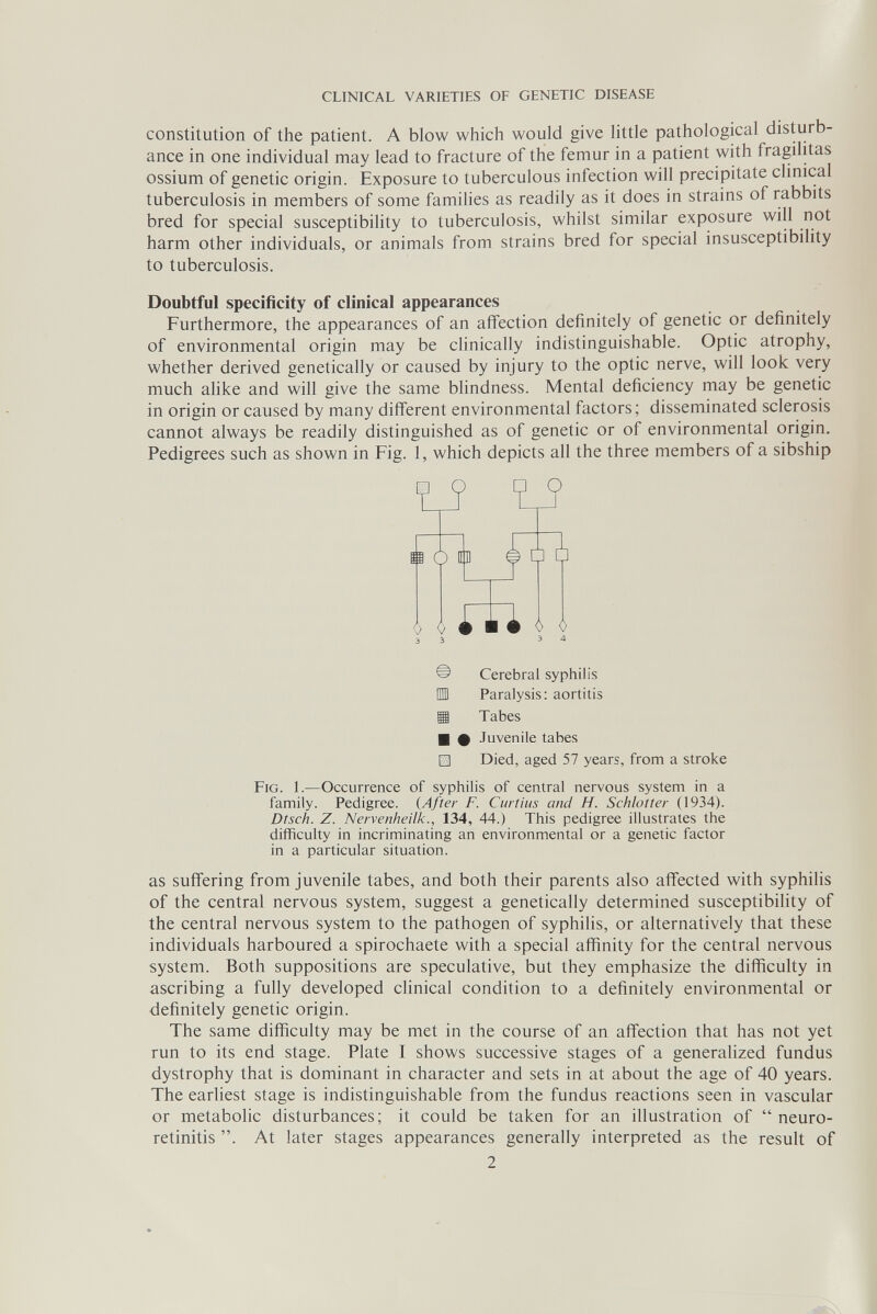 CLINICAL VARIETIES OF GENETIC DISEASE constitution of the patient. A blow which would give little pathological disturb¬ ance in one individual may lead to fracture of the femur in a patient with fragilitas ossium of genetic origin. Exposure to tuberculous infection will precipitate clinical tuberculosis in members of some families as readily as it does in strains of rabbits bred for special susceptibility to tuberculosis, whilst similar exposure will not harm other individuals, or animals from strains bred for special insusceptibility to tuberculosis. Doubtful specificity of clinical appearances Furthermore, the appearances of an affection definitely of genetic or definitely of environmental origin may be clinically indistinguishable. Optic atrophy, whether derived genetically or caused by injury to the optic nerve, will look very much alike and will give the same blindness. Mental deficiency may be genetic in origin or caused by many different environmental factors ; disseminated sclerosis cannot always be readily distinguished as of genetic or of environmental origin. Pedigrees such as shown in Fig. 1, which depicts all the three members of a sibship О ^ ^ <> imi 0 Q Э 4 ED Cerebral syphilis Paralysis: aortitis Tabes Juvenile tabes Died, aged 57 years, from a stroke Fig. 1.—Occurrence of syphilis of central nervous system in a family. Pedigree. (After F. Curtius and H. Schlatter (1934). Dtsch. Z. Nervenheilk., 134, 44.) This pedigree illustrates the difficulty in incriminating an environmental or a genetic factor in a particular situation. as suffering from juvenile tabes, and both their parents also affected with syphilis of the central nervous system, suggest a genetically determined susceptibility of the central nervous system to the pathogen of syphilis, or alternatively that these individuals harboured a spirochaete with a special affinity for the central nervous system. Both suppositions are speculative, but they emphasize the difficulty in ascribing a fully developed clinical condition to a definitely environmental or definitely genetic origin. The same difficulty may be met in the course of an affection that has not yet run to its end stage. Plate I shows successive stages of a generalized fundus dystrophy that is dominant in character and sets in at about the age of 40 years. The earliest stage is indistinguishable from the fundus reactions seen in vascular or metabolic disturbances; it could be taken for an illustration of  neuro- retinitis . At later stages appearances generally interpreted as the result of 2