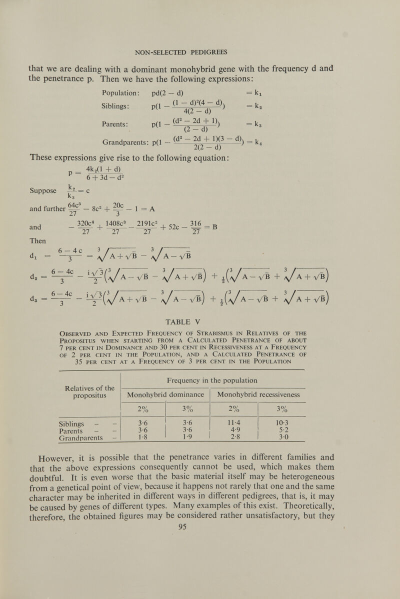 NON-SELECTED PEDIGREES that we are dealing with a dominant monohybrid gene with the frequency d and the penetrance p. Then we have the following expressions: Population: pd(2 — d) = kj Siblings: p(l - (Ц^)!(4^)3 4(2 - d) Parents: p(l — = kg Grandparents: p(l ~ ~ 2(2^^df ~ ^ These expressions give rise to the following equation: p _ 4k,(l + d) 6 + 3d - d^ Suppose с кз and further — 8c^ + — 1 = A and + + 27 27 27 27 Then , 6 — 4 с 3 / z 3 / z di = —3— - ,y/A +VB - V A-VB ~ ^A + VB) + ^(I/A-VB + ^A +VB) d. = da = - I/A-VB) + ^(I/a-VB + ^a/A + VB) TABLE V Observed and Expected Frequency of Strabismus in Relatives of the Propositus when starting from a Calculated Penetrance of about 7 per cent in Dominance and 30 per cent in Recessiveness at a Frequency of 2 per cent in the population, and a calculated penetrance of 35 per cent at a frequency of 3 per cent in the population However, it is possible that the penetrance varies in different famiUes and that the above expressions consequently cannot be used, which makes them doubtful. It is even worse that the basic material itself may be heterogeneous from a genetical point of view, because it happens not rarely that one and the same character may be inherited in different ways in different pedigrees, that is, it may be caused by genes of different types. Many examples of this exist. Theoretically, therefore, the obtained figures may be considered rather unsatisfactory, but they 95