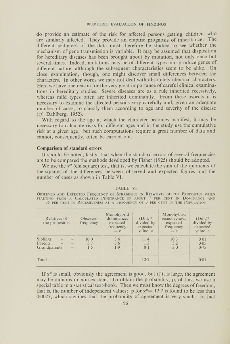 BIOMETRIC EVALUATION OF FINDINGS do provide an estimate of the risk for affected persons getting children who are similarly affected. They provide an empiric prognosis of inheritance. The diflfereot pedigrees of the data must therefore be studied to see whether the mechanism of gene transmission is variable. It may be assumed that disposition for hereditary diseases has been brought about by mutation, not only once but several times. Indeed, mutations may be of diff'erent types and produce genes of different nature, although the subsequent characteristics seem to be alike. On close examination, though, one might discover small differences between the characters. In other words we may not deal with absolutely identical characters. Here we have one reason for the very great importance of careful clinical examina¬ tions in hereditary studies. Severe diseases are as a rule inherited recessively, whereas mild types often are inherited dominantly. From these aspects it is necessary to examine the affected persons very carefully and, given an adequate number of cases, to classify them according to age and severity of the disease (с/. Dahlberg, 1952). With regard to the age at which the character becomes manifest, it may be necessary to calculate risks for different ages and in the study use the cumulative risk at a given age, but such computations require a great number of data and cannot, consequently, often be carried out. Comparison of standard errors It should be noted, lastly, that when the standard errors of several frequencies are to be compared the methods developed by Fisher (1925) should be adopted. We use the (chi square) test, that is, we calculate the sum of the quotients of the squares of the differences between observed and expected figures and the number of cases as shown in Table VI. TABLE VI Observed and Expected Frequency of Strabismus in Relatives of the Propositus when STARTING FROM A CALCULATED PENETRANCE OF ABOUT 7 PER CENT IN DOMINANCE AND 35 PER CENT IN RiCESSIVENESS AT A FREQUENCY OF 3 PER CENT IN THE POPULATION If is small, obviously the agreement is good, but if it is large, the agreement may be dubious or non-existent. To obtain the probabihty, p, of this, we use a special table in a statistical text-book. Then we must know the degrees of freedom, that is, the number of independent values: p for 12-7 is found to be less than 0-0027, which signifies that the probability of agreement is very small. In fact 96