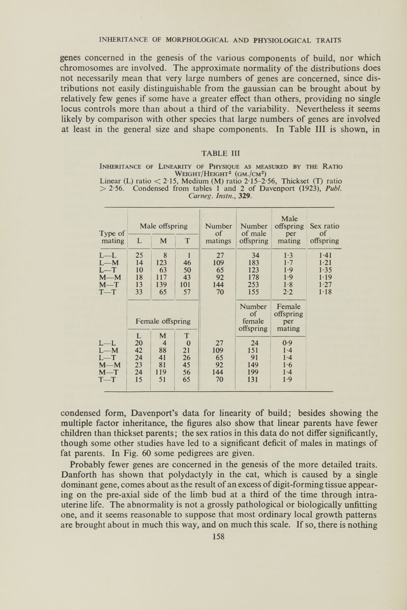 INHERITANCE OF MORPHOLOGICAL AND PHYSIOLOGICAL TRAITS genes concerned in the genesis of the various components of build, nor which chromosomes are involved. The approximate normahty of the distributions does not necessarily mean that very large numbers of genes are concerned, since dis¬ tributions not easily distinguishable from the gaussian can be brought about by relatively few genes if some have a greater effect than others, providing no single locus controls more than about a third of the variability. Nevertheless it seems likely by comparison with other species that large numbers of genes are involved at least in the general size and shape components. In Table III is shown, in TABLE III Inheritance of Linearity of Physique as measured by the Ratio Weight/Height^ (gm./cm^) Linear (L) ratio <2-15, Medium (M) ratio 2-15-2-56, Thickset (T) ratio > 2-56. Condensed from tables 1 and 2 of Davenport (1923), Pubi. Carneg. Instn., 329. condensed form, Davenport's data for linearity of build; besides showing the multiple factor inheritance, the figures also show that linear parents have fewer children than thickset parents ; the sex ratios in this data do not differ significantly, though some other studies have led to a significant deficit of males in matings of fat parents. In Fig. 60 some pedigrees are given. Probably fewer genes are concerned in the genesis of the more detailed traits. Danforth has shown that Polydactyly in the cat, which is caused by a single dominant gene, comes about as the result of an excess of digit-forming tissue appear¬ ing on the pre-axial side of the Hmb bud at a third of the time through intra¬ uterine life. The abnormality is not a grossly pathological or biologically unfitting one, and it seems reasonable to suppose that most ordinary local growth patterns are brought about in much this way, and on much this scale. If so, there is nothing 158