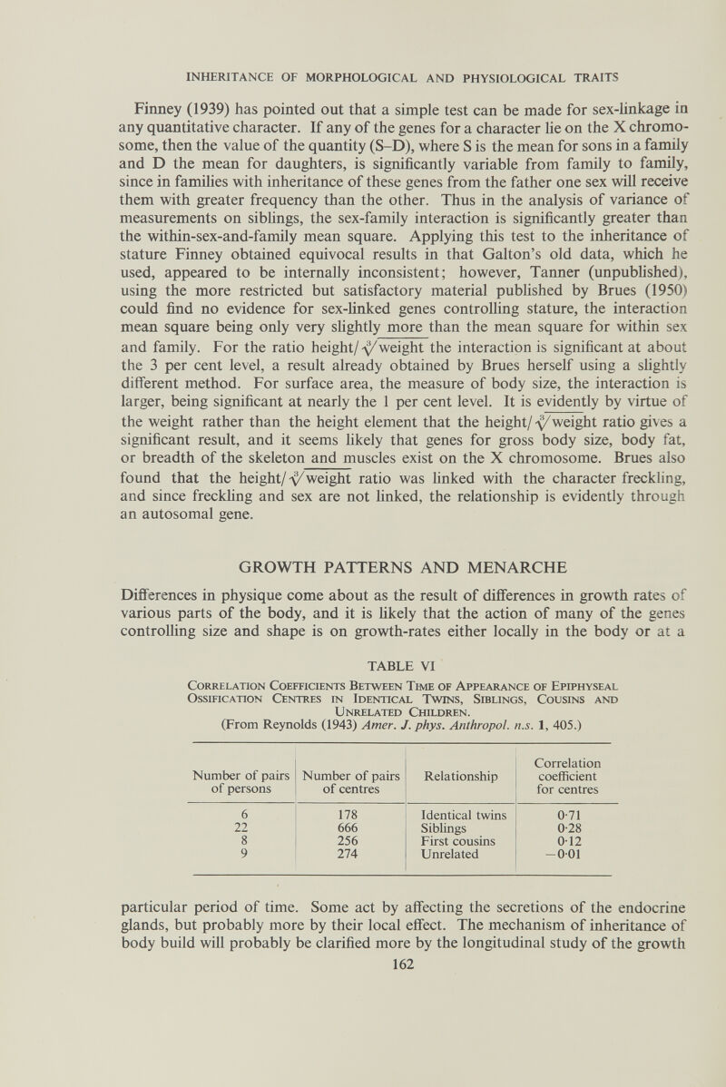 INHERITANCE OF MORPHOLOGICAL AND PHYSIOLOGICAL TRAITS Finney (1939) has pointed out that a simple test can be made for sex-linkage in any quantitative character. If any of the genes for a character lie on the X chromo¬ some, then the value of the quantity (S-D), where S is the mean for sons in a family and D the mean for daughters, is significantly variable from family to family, since in families with inheritance of these genes from the father one sex will receive them with greater frequency than the other. Thus in the analysis of variance of measurements on sibhngs, the sex-family interaction is significantly greater than the within-sex-and-family mean square. Applying this test to the inheritance of stature Finney obtained equivocal results in that Galton's old data, which he used, appeared to be internally inconsistent; however. Tanner (unpublished), using the more restricted but satisfactory material published by Brues (1950) could find no evidence for sex-linked genes controlling stature, the interaction mean square being only very sHghtly more than the mean square for within sex and family. For the ratio height/-^weight the interaction is significant at about the 3 per cent level, a result already obtained by Brues herself using a shghtly different method. For surface area, the measure of body size, the interaction is larger, being significant at nearly the 1 per cent level. It is evidently by virtue of the weight rather than the height element that the height/ -^weight ratio gives a significant result, and it seems likely that genes for gross body size, body fat, or breadth of the skeleton and muscles exist on the X chromosome. Brues also found that the height/ weight ratio was hnked with the character freckling, and since freckling and sex are not hnked, the relationship is evidently through an autosomal gene. GROWTH PATTERNS AND MENARCHE Diflferences in physique come about as the result of differences in growth rates of various parts of the body, and it is Hkely that the action of many of the genes controlhng size and shape is on growth-rates either locally in the body or at a TABLE VI Correlation Coefficients Between Time of Appearance of Epiphyseal Ossification Centres in Identical Twins, Siblings, Cousins and Unrelated Children. (From Reynolds (1943) Amer. J. phys. Anthropol. n.s. 1, 405.) particular period of time. Some act by affecting the secretions of the endocrine glands, but probably more by their local effect. The mechanism of inheritance of body build will probably be clarified more by the longitudinal study of the growth 162