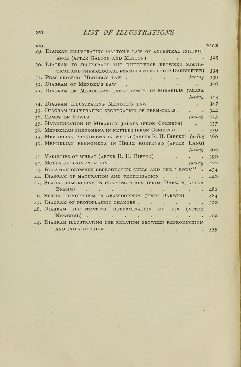 xvi LIST OF ILLUSTRATIONS FIG. PAGE 29. Diagram illustrating Galton's law of ancestral inherit¬ ance (after Galton and Meston) 325 30. Diagram to illustrate the difference between statis¬ tical and physiological formulation (after DARBISHIRE) 3 34 31. Peas showing Mendel's law . . . . . facing 339 32. Diagram of Mendel's law ..... ,, 340 33. Diagram of Mendelian inheritance in Mirabilis jalapa facing 343 34. Diagram illustrating Mendel's law . . . ,, 347 35. Diagram illustrating segregation of germ-cells . . . 344 36. Combs of Fowls facing 353 37. Hybridisation in Mirabilis jalapa (from Correns) ,, 357 38. Mendelian phenomena in nettles (from Correns) . . . 359 39. Mendelian phenomena in wheat (after R. H. Biffen) facing 360 40. Mendelian phenomena in Helix hortensis (after Lang) facing 362 41. Varieties of wheat (after R. H. Biffen) .... 390 42. Modes of segmentation . . . . . . facing 422 43. Relation betwben reproductive cells and the body . 434 44. Diagram of maturation and fertilisation .... 440 45. Sexual dimorphism in humming-birds (from Darwin, after Brehm) .......... 482 46. Sexual dimorphism in grasshoppers (from Darwin) . . 484 47. Diagram of protoplasmic changes 500 48. Diagram illustrating determination of sex (after Newcomb) 502 49. Diagram illustrating the relation between reproduction ' and individuation . . . . . . . -535