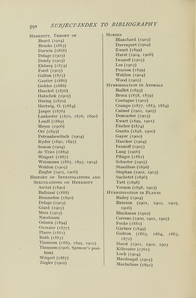 SUBJECT-INDEX TO BIBLIOGRAPHY Heredity, Theory of Beard (1904) Brooks (1883) Darwin (1868) Delage (1903) Dendy (1903) Eisberg (1874) For el (1905) Galton (1875) Gautier (1886) Geddes (1886) Haeckel (1876) Hatschek (1905) Hering (1870) Hertwig, О. (1884) Jaeger (1876) Lankester (1870, 1876, 1890) Lendl(1889) Meyer (1906) Orr (1893) Petrunkewitsch ( 1904 ) Ryder (1890, 1895) Semon (1904) de Vries (1889) Weigert (1887) Weismann (1885, 1893, 1904) Weldon (1905) Ziegler (1905, 1906) History of Investigations and Speculations on Heredity Arréat (1890) Balbiani (1888) Bemmelen (1890) Delage (1903) Giard (1905) Merz (1903) Nussbaum Osborn (1894) Overzier (1877) Plarre (1881) Roth (1885) Thomson (1889, 1899, 1902) Thomson (1906. Spencer's posi¬ tion) Weigert (1887) Ziegler (1902) Horses Blanchard (1903) Davenport ( 1904 ) E wart (1899) Hurst (1904, 1906) Iwanoff (1905) Lee (1903) Pearson (1899) Weldon (1904) Wood (1905) Hybridisation in Animals Baillet (1893) Broca (1858, 1859) Coutagne (1902) Crampe (1877, 1883, 1884) Cuénot (1902, 1905) Doncaster (1903) Ewart (1899, 1901) Fischer (1874) Guaita (1898, 1900) Guyer (1900) Haecker (1904) Iwanoff (1905) Lang (1906) Pflüger (1882) Schuster (1905) Standfuss(1896) Stephan (1902, 1903) Suchetet (1896) Tutt (1898) Vernon (1898, 1903) Hybridisation in Plants Bailey (1904) Bateson (1901, 1902, 1905 1906) Blackman (1902) Correns (1900, 1901, 1905) Focke (1881) Gärtner (1849) Godron (1863, 1864, 1865 1872) Hurst (1901, 1902, 1903 Kölreuter (1761) Lock (1904) Macdougal (1905) Macfarlane (1891)