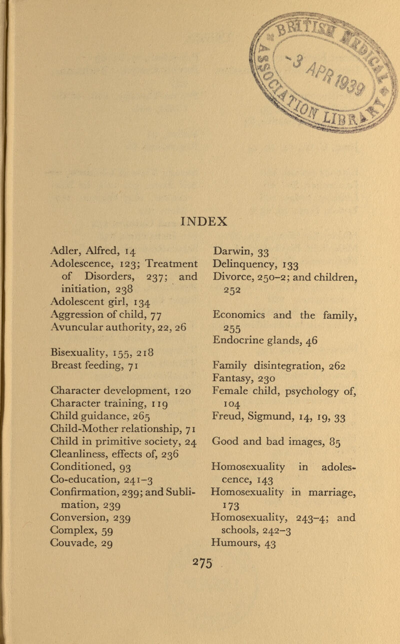 Adler, Alfred, 14 Adolescence, 123; Treatment of Disorders, 237; and initiation, 238 Adolescent girl, 134 Aggression of child, 77 Avuncular authority, 22, 26 Bisexuality, 155, 218 Breast feeding, 71 Character development, 120 Character training, 119 Child guidance, 265 Child-Mother relationship, 71 Child in primitive society, 24 Cleanliness, effects of, 236 Conditioned, 93 Co-education, 241-3 Confirmation, 239; and Subli mation, 239 Conversion, 239 Complex, 59 Couvade, 29 Darwin, 33 Delinquency, 133 Divorce, 250-2; and children, 252 Economics and the family, 255 Endocrine glands, 46 Family disintegration, 262 Fantasy, 230 Female child, psychology of, 104 Freud, Sigmund, 14, 19, 33 Good and bad images, 85 Homosexuality in adoles cence, 143 Homosexuality in marriage, 173 Homosexuality, 243-4; and schools, 242-3 Humours, 43