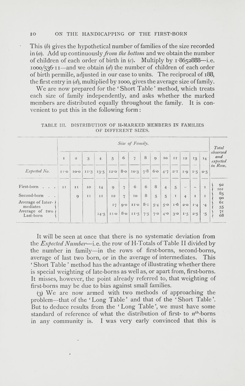 This (b) gives the hypothetical number of families of the size recorded in {a). Add up continuously from the bottom and we obtain the number of children of each order of birth in (e). Multiply by 1-8652888—i.e. 1000/536-11—and we obtain (d) the number of children of each order of birth permille, adjusted in our case to units. The reciprocal of 188, the first entry in (d), multiplied by 1000, gives the average size of family. We are now prepared for the ‘ Short Table’ method, which treats each size of family independently, and asks whether the marked members are distributed equally throughout the family. It is con venient to put this in the following form : TABLE III. DISTRIBUTION OF H-MARKED MEMBERS IN FAMILIES OF DIFFERENT SIZES. Size of Family. Total observed and expected in Row. I 2 3 4 5 6 7 8 9 IO 4*7 II 12 *3 H o'5 Expected No. 11 -o 10*0 11-3 I3-5 12-0 8*o 10-3 7' 8 6*0 2*1 1-9 First-born . Second-born Average of Inter- ) mediates ^ Average of two ) Last-born $ I I I I 9 10 11 14 11 I 4'5 9 12 w II-O 7 7 9-0 8-o 6 10 II-O 11- 5 6 8 8-i 7'5 8 5 5'4 7-0 4 5 5-o 4 -o 5 1 i-6 3 -o 4 2-0 1-5 1 i- 4 2‘5 I I *4 *5 \ 9 2 \ IOI S 85 l go j 61 1 55 5 7 1 j 68 It will be seen at once that there is no systematic deviation from the Expected Number —i.e. the row of H-Totals of Table II divided by the number in family—in the rows of first-borns, second-borns, average of last two born, or in the average of intermediates. This ‘ Short Table ’ method has the advantage of illustrating whether there is special weighting of late-borns as well as, or apart from, first-borns. It misses, however, the point already referred to, that weighting of first-borns may be due to bias against small families. (3) We are now armed with two methods of approaching the problem—that of the ‘Long Table’ and that of the ‘Short Table’. But to deduce results from the ‘ Long Table’, we must have some standard of reference of what the distribution of first- to ^ tb -borns in any community is. I was very early convinced that this is