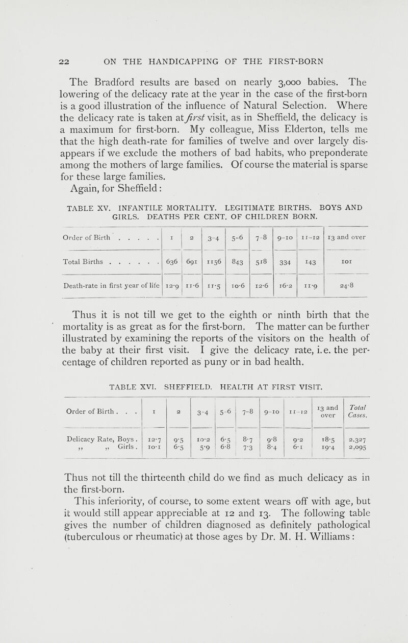 The Bradford results are based on nearly 3,000 babies. The lowering of the delicacy rate at the year in the case of the first-born is a good illustration of the influence of Natural Selection. Where the delicacy rate is taken at first visit, as in Sheffield, the delicacy is a maximum for first-born. My colleague, Miss Elderton, tells me that the high death-rate for families of twelve and over largely dis appears if we exclude the mothers of bad habits, who preponderate among the mothers of large families. Of course the material is sparse for these large families. Again, for Sheffield: TABLE XV. INFANTILE MORTALITY. LEGITIMATE BIRTHS. BOYS AND GIRLS. DEATHS PER CENT. OF CHILDREN BORN. Order of Birth ..... I 2 3-4 5- 6 7 8 9-10 X 1-12 13 and over Total Births 636 691 1156 843 5x8 334 143 101 Death-rate in first year of life 12-9 n-6 ”•5 io-6 12-6 16'2 11-9 24-8 Thus it is not till we get to the eighth or ninth birth that the mortality is as great as for the first-born. The matter can be further illustrated by examining the reports of the visitors on the health of the baby at their first visit. I give the delicacy rate, i. e. the per centage of children reported as puny or in bad health. TABLE XVI. SHEFFIELD. HEALTH AT FIRST VISIT. Order of Birth . . 1 2 3“4 5-6 7-8 9-10 11-12 13 and over Total Cases. Delicacy Rate, Boys . 12-7 9‘5 10*2 6-5 8-7 9-8 9-2 t8- 5 2.327 ,, „ Girls. IO'I 6'5 5'9 6-8 7'3 8-4 6* I W4 2,095 Thus not till the thirteenth child do we find as much delicacy as in the first-born. This inferiority, of course, to some extent wears off with age, but it would still appear appreciable at 12 and 13. The following table gives the number of children diagnosed as definitely pathological (tuberculous or rheumatic) at those ages by Dr. M. H. Williams: