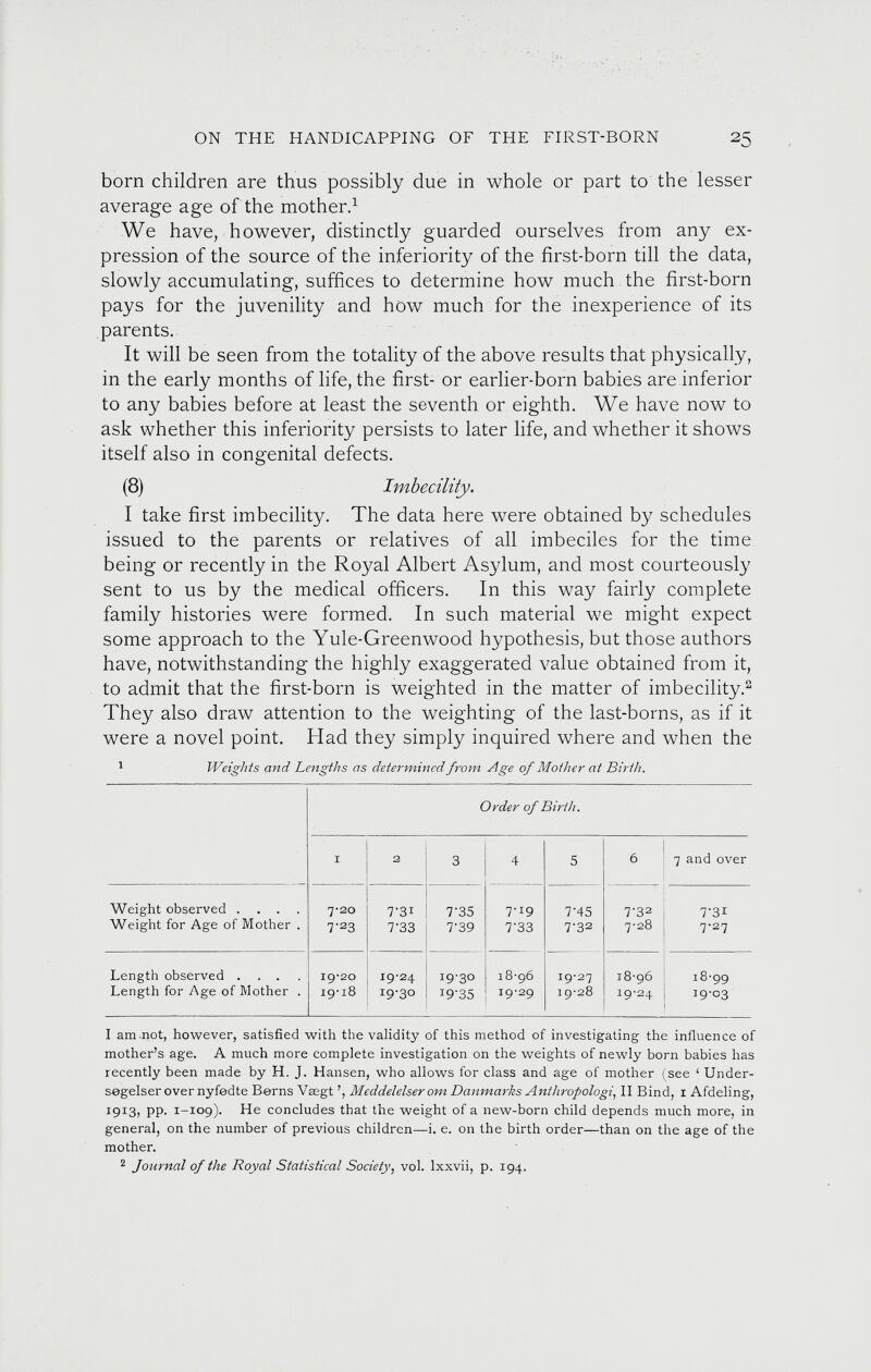 born children are thus possibly due in whole or part to the lesser average age of the mother. 1 We have, however, distinctly guarded ourselves from any ex pression of the source of the inferiority of the first-born till the data, slowly accumulating, suffices to determine how much the first-born pays for the juvenility and how much for the inexperience of its parents. It will be seen from the totality of the above results that physically, in the early months of life, the first- or earlier-born babies are inferior to any babies before at least the seventh or eighth. We have now to ask whether this inferiority persists to later life, and whether it shows itself also in congenital defects. (8) Imbecility. I take first imbecility. The data here were obtained by schedules issued to the parents or relatives of all imbeciles for the time being or recently in the Royal Albert Asylum, and most courteously sent to us by the medical officers. In this way fairly complete family histories were formed. In such material we might expect some approach to the Yule-Greenwood hypothesis, but those authors have, notwithstanding the highly exaggerated value obtained from it, to admit that the first-born is weighted in the matter of imbecility. 2 They also draw attention to the weighting of the last-borns, as if it were a novel point. Had they simply inquired where and when the Weights and Lengths as determined from Age of Mother at Birth. Order of Birth. I 2 3 4 5 6 7 and over Weight observed .... 7-20 7-31 7’35 7-19 7-45 7-32 7-3i Weight for Age of Mother . 7 -2 3 7'33 T 39 7‘33 7-32 7-28 7‘ 2 7 Length observed .... 19-20 19-24 19-30 18-96 19-27 18-96 18-99 Length for Age of Mother . 19-18 I 9'3° W35 19-29 19-28 1 9' 2 4 19-03 I am .not, however, satisfied with the validity of this method of investigating the influence of mother’s age. A much more complete investigation on the weights of newly born babies has recently been made by H. J. Hansen, who allows for class and age of mother (see ‘ Under- sogelser overnyfedte Bwns Vaegt ’, Mcddelelser om Danmarks Anthropologi, II Bind, x Afdeling, 1913, pp. 1-109). He concludes that the weight of a new-born child depends much more, in general, on the number of previous children—i. e. on the birth order—than on the age of the mother. 2 Journal of the Royal Statistical Society, vol. lxxvii, p. 194.