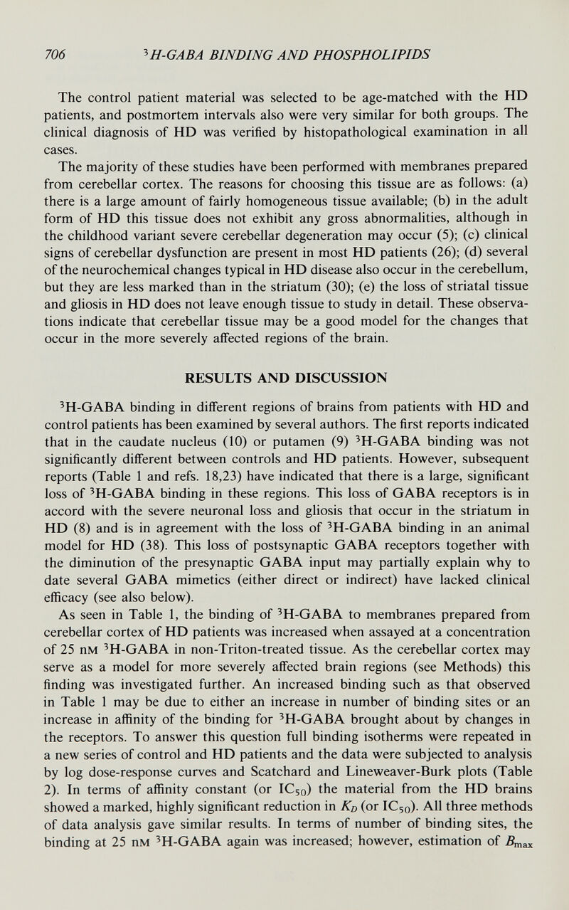 706 ^H-GABA BINDING AND PHOSPHOLIPIDS The control patient material was selected to be age-matched with the HD patients, and postmortem intervals also were very similar for both groups. The clinical diagnosis of HD was verified by histopathological examination in all cases. The majority of these studies have been performed with membranes prepared from cerebellar cortex. The reasons for choosing this tissue are as follows: (a) there is a large amount of fairly homogeneous tissue available; (b) in the adult form of HD this tissue does not exhibit any gross abnormalities, although in the childhood variant severe cerebellar degeneration may occur (5); (c) clinical signs of cerebellar dysfunction are present in most HD patients (26); (d) several of the neurochemical changes typical in HD disease also occur in the cerebellum, but they are less marked than in the striatum (30); (e) the loss of striatal tissue and gliosis in HD does not leave enough tissue to study in detail. These observa¬ tions indicate that cerebellar tissue may be a good model for the changes that occur in the more severely affected regions of the brain. RESULTS AND DISCUSSION ^H-GABA binding in different regions of brains from patients with HD and control patients has been examined by several authors. The first reports indicated that in the caudate nucleus (10) or putamen (9) 'H-GABA binding was not significantly different between controls and HD patients. However, subsequent reports (Table 1 and refs. 18,23) have indicated that there is a large, significant loss of 'H-GABA binding in these regions. This loss of G AB A receptors is in accord with the severe neuronal loss and ghosis that occur in the striatum in HD (8) and is in agreement with the loss of ^H-GABA binding in an animal model for HD (38). This loss of postsynaptic G ABA receptors together with the diminution of the presynaptic GABA input may partially explain why to date several GABA mimetics (either direct or indirect) have lacked clinical efficacy (see also below). As seen in Table 1, the binding of 'H-GABA to membranes prepared from cerebellar cortex of HD patients was increased when assayed at a concentration of 25 ПМ ^H-GABA in non-Triton-treated tissue. As the cerebellar cortex may serve as a model for more severely affected brain regions (see Methods) this finding was investigated further. An increased binding such as that observed in Table 1 may be due to either an increase in number of binding sites or an increase in affinity of the binding for 'H-GABA brought about by changes in the receptors. To answer this question full binding isotherms were repeated in a new series of control and HD patients and the data were subjected to analysis by log dose-response curves and Scatchard and Lineweaver-Burk plots (Table 2). In terms of affinity constant (or IC50) the material from the HD brains showed a marked, highly significant reduction in Kd (or IC50). All three methods of data analysis gave similar results. In terms of number of binding sites, the binding at 25 пм ^H-GABA again was increased; however, estimation of Д^ах