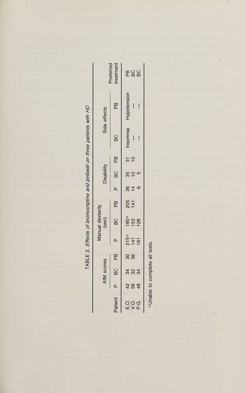 ■*3 с ® ф ф со ir ф Ü. ъ g § .S 05 I s ■Ö <ц .с Сс ta с: <в qj .с ■CS .Q. b 0 1 О ¡ё Uj сО ш _1 СП < о 0) <3> ф О со со (Л ф ■5Í _ ф-о- ^ Ф со 3 с (О (/) ф о Ü (О со Û. о CÛ CÛ Û. Ü CÛ m û. ü CD СП CL О Ш СО û_ CD ü о û. CD CD С 0 (Л 1 1 I 0 Q. >. 1 СО i I I (Л с тою со ч- CD со со •»- m 1- о 0J 1- О со CD 00 Ю C4J ю ci со о со со со см со со со CVJ со 00 Ю тг ООО Ili > о.* со ф со ф % о. £ о Ü о ф-1 ф со с 3
