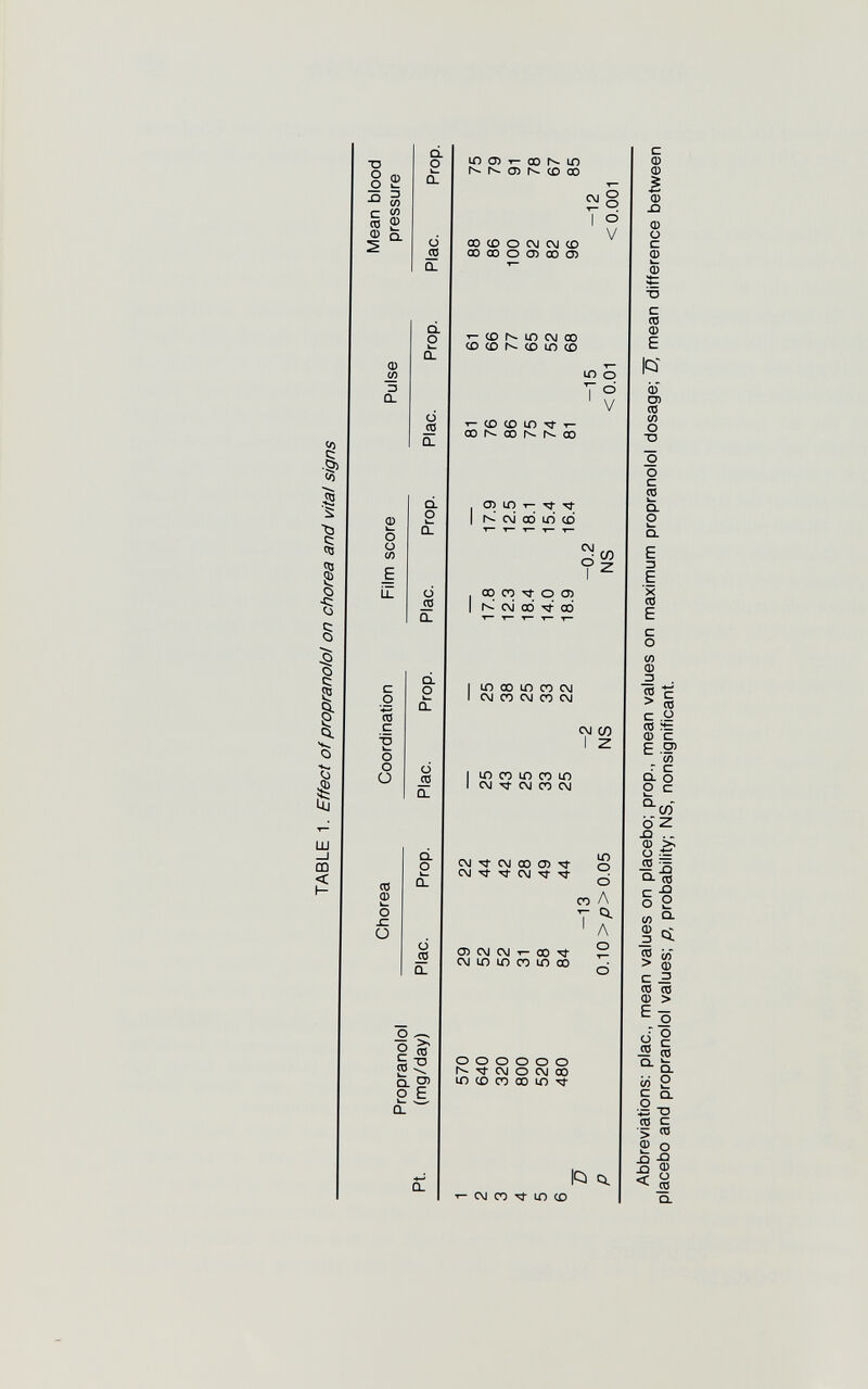 Û. о LO 05 1- 00 LO О) (О GO О _(0 CL C\J 00 <0 О C4J C4J CD 00 00 О О) 00 О) о о о V о. о 1- со N. LO C4J 00 CD со со LO CD LO О ü я V Ч- CD CD Ю т- 00 00 00 о. о CJ) LO Ч- I evi 00 LO со о со со ОО со о сл c\i 00 00 Q. о LO 00 LO со см C4Í со C4J со CVJ C>J (Л I Z Ü л CL ю со ю со ю см см со C4J Û. о Ü со см см см 00 О) см ^ ^ 05 см см ч- 00 Tí- см Ю LO со LO 00 LO о о л С5. л о о со Q. ? 2¿ û. о о о о о о Tf см о см 00 LO со со 00 Ю тг |с^ сх Ч- см со 1Г) со
