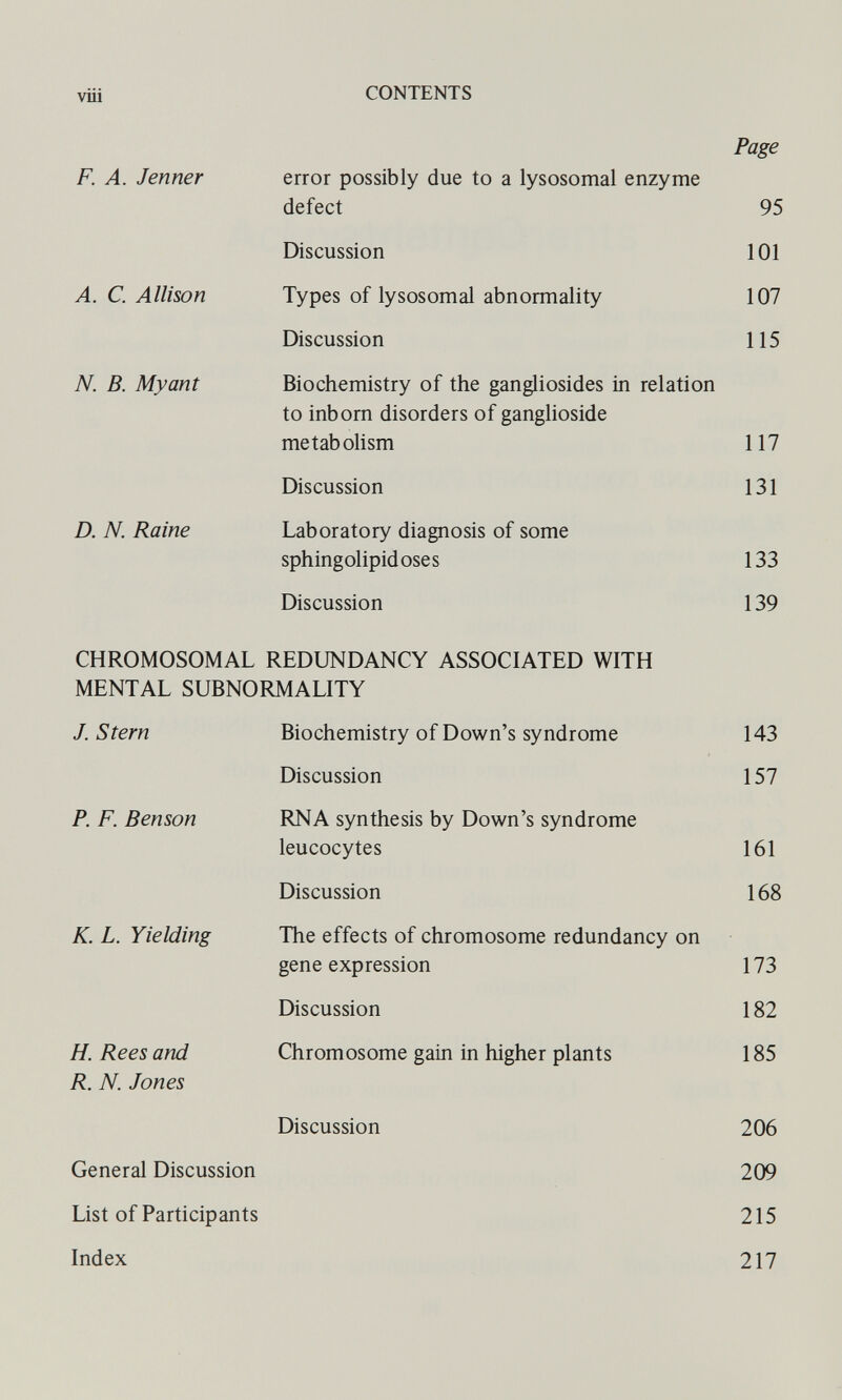 Vüi CONTENTS Page F. A. Jenner error possibly due to a lysosomal enzyme defect 95 Discussion 101 A. C. Allison Types of lysosomal abnormality 107 Discussion 115 N. B. Myant Biochemistry of the gangliosides in relation to inborn disorders of ganglioside metabolism 117 Discussion 131 D. N. Raine Laboratory diagnosis of some sphingolipidoses 133 Discussion 139 CHROMOSOMAL REDUNDANCY ASSOCIATED WITH MENTAL SUBNORMALITY J. Stern Biochemistry of Down's syndrome 143 Discussion 157 P. F. Benson RNA synthesis by Down's syndrome leucocytes 161 Discussion 168 K. L. Yielding The effects of chromosome redundancy on gene expression 173 Discussion 182 H. Rees and Chromosome gain in higher plants 185 R. N. Jones Discussion 206 General Discussion 209 List of Participants 215 Index 217