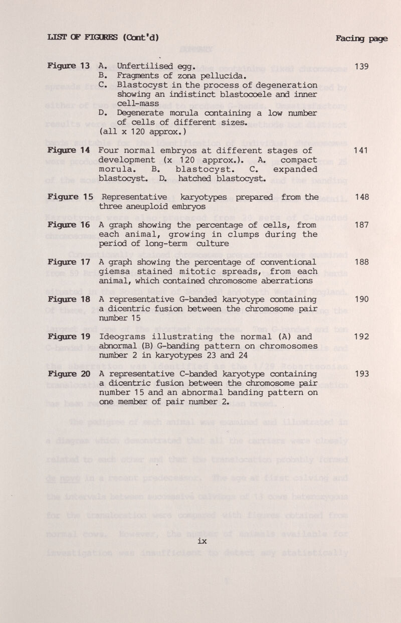 LIST OF FIGÍKES (Cbnt'd) Facing pcige Figure 13 A. Unfertilised egg. 139 B. Fragments of zona pellucida. C. Blastocyst in the process of degeneration showing an indistinct blastocoele and inner cell-mass D. Degenerate mortila containing a low number of cells of different sizes. (all X 120 approx.) Figure 14 Four normal embryos at different stages of 141 development (x 120 approx.). A. compact morula. B. blastocyst. C. expanded blastocyst. D. hatched blastocyst. Figure 15 Representative karyotypes prepared from the 148 three aneuploid embryos Figure 16 A graph showing the percentage of cells, from 187 each animal, growing in clumps during the period of long-term culture Figure 17 A graph showing the percentage of conventional 188 giemsa stained mitotic spreads, from each animal, which contained chromosome aberrations Figure 18 A representative G-banded karyotype containing 190 a dicentric fusion between the chromosome pair number 15 Figure 19 Ideograms illustrating the normal (A) and 192 abnormal (B) G-banding pattern on chromosomes number 2 in karyotypes 23 and 24 Figure 20 A representative C-banded karyotype containing 193 a dicentric fusion between the chromosome pair number 1 5 and an abnormal banding pattern on one member of pair number 2. ix