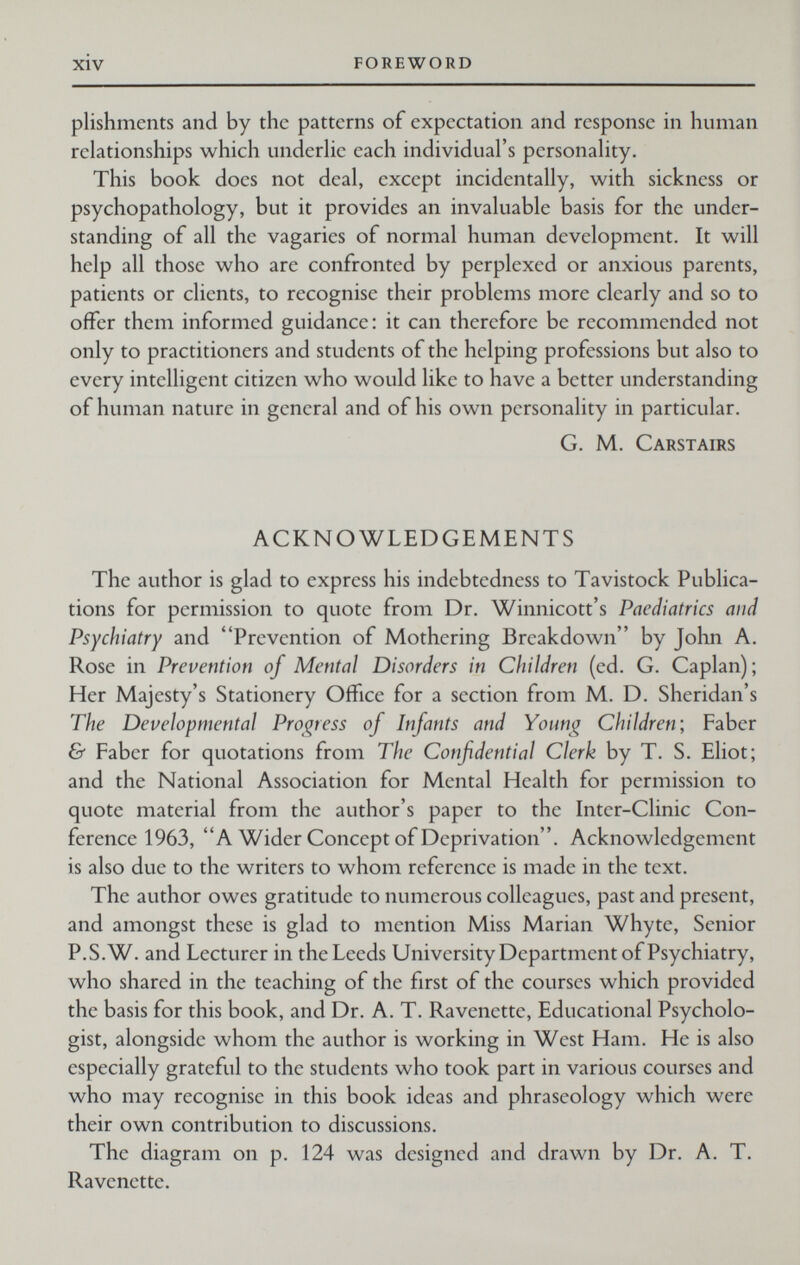 xiv foreword plishments and by the patterns of expectation and response in human relationships which underhe each individual's personality. This book does not deal, except incidentally, with sickness or psychopathology, but it provides an invaluable basis for the under¬ standing of all the vagaries of normal human development. It will help all those who are confronted by perplexed or anxious parents, patients or clients, to recognise their problems more clearly and so to offer them informed guidance: it can therefore be recommended not only to practitioners and students of the helping professions but also to every intelligent citizen who would like to have a better understanding of human nature in general and of his own personality in particular. G. M. Carstairs ACKNOWLEDGEMENTS The author is glad to express his indebtedness to Tavistock Publica¬ tions for permission to quote from Dr. Winnicott's Paediatrics and Psychiatry and Prevention of Mothering Breakdown by John A. Rose in Prevention of Mental Disorders in Children (ed. G. Caplan); Her Majesty's Stationery Office for a section from M. D. Sheridan's The Developmental Progress of Infants and Young Children; Faber & Faber for quotations from The Confidential Clerk by T. S. Eliot; and the National Association for Mental Health for permission to quote material from the author's paper to the Inter-Clinic Con¬ ference 1963, A Wider Concept of Deprivation. Acknowledgement is also due to the writers to whom reference is made in the text. The author owes gratitude to numerous colleagues, past and present, and amongst these is glad to mention Miss Marian Whyte, Senior P.S.W. and Lecturer in the Leeds University Department of Psychiatry, who shared in the teaching of the first of the courses which provided the basis for this book, and Dr. A. T. Ravenette, Educational Psycholo¬ gist, alongside whom the author is working in West Ham. He is also especially grateful to the students who took part in various courses and who may recognise in this book ideas and phraseology which were their own contribution to discussions. The diagram on p. 124 was designed and drawn by Dr. A. T. Ravenette.