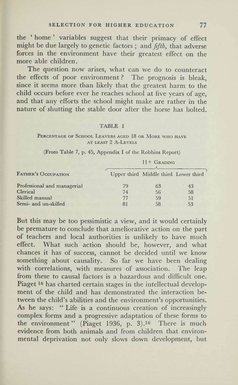 SELECTION FOR HIGHER EDUCATION 77 the ' home ' variables suggest that their primacy of effect might be due largely to genetic factors ; and fifth, that adverse forces in the environment have their greatest effect on the more able children. The question now arises, what can we do to counteract the effects of poor environment ? The prognosis is bleak, since it seems more than likely that the greatest harm to the child occurs before ever he reaches school at five years of age, and that any efforts the school might make are rather in the nature of shutting the stable door after the horse has bolted. TABLE I Percentage of School Leavers aged 18 or More who have at least 2 A-Levels (From Table 7, p. 45, Appendix I of the Robbins Report) 11+ Grading Л Father's Occupation Upper third Middle third Lower third But this may be too pessimistic a view, and it would certainly be premature to conclude that ameliorative action on the part of teachers and local authorities is unlikely to have much effect. What such action should be, however, and what chances it has of success, cannot be decided until we know something about causality. So far we have been dealing with correlations, with measures of association. The leap from these to causal factors is a hazardous and difficult one. Piaget 16 has charted certain stages in the intellectual develop¬ ment of the child and has demonstrated the interaction be¬ tween the child's abilities and the environment's opportunities. As he says:  Life is a continuous creation of increasingly complex forms and a progressive adaptation of these forms to the environment  (Piaget 1936, p. 3),i6 There is much evidence from both animals and from children that environ¬ mental deprivation not only slows down development, but